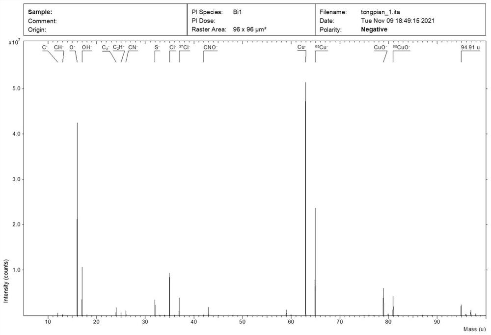 Method for detecting thickness of surface corrosion layer of electronic component