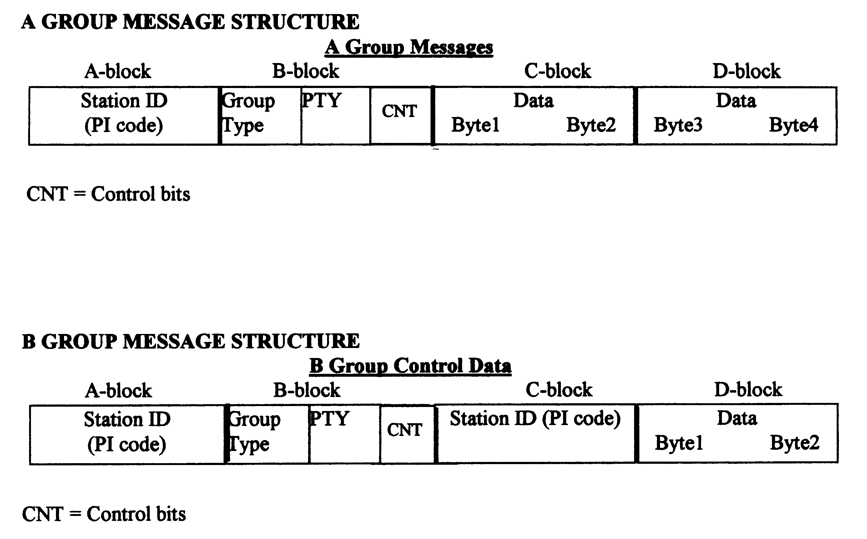 Enhanced radio graphic data system