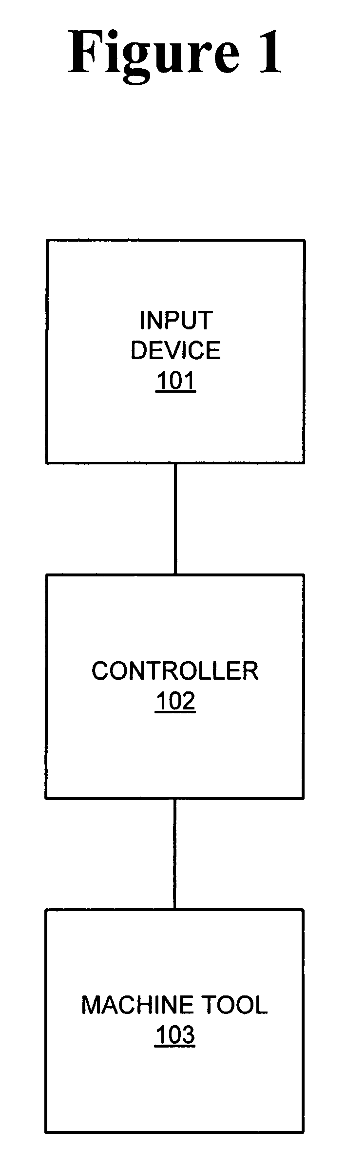 Enhanced remote jog handle