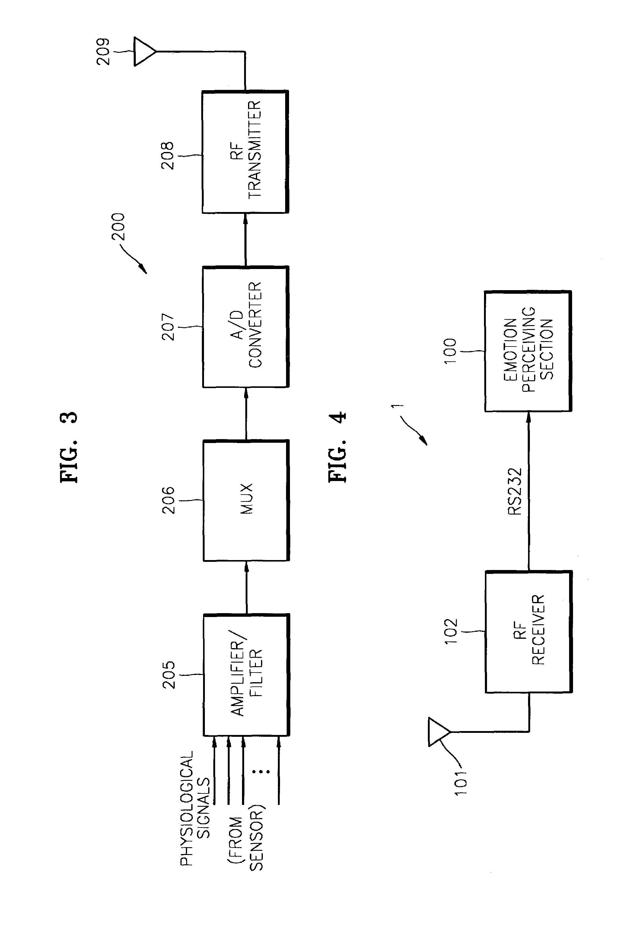 System and method for recognizing user's emotional state using short-time monitoring of physiological signals