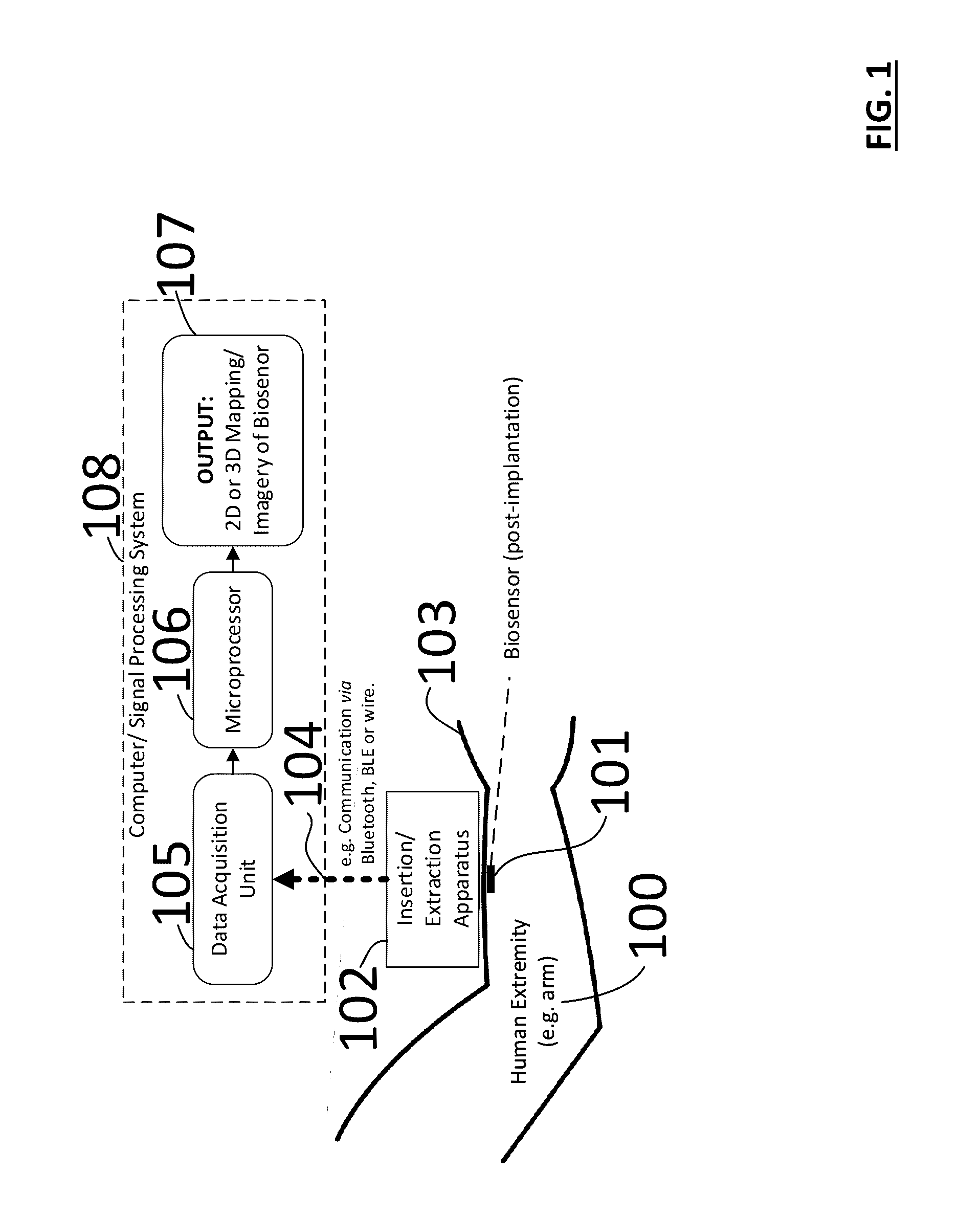 Automated insertion and extraction of an implanted biosensor