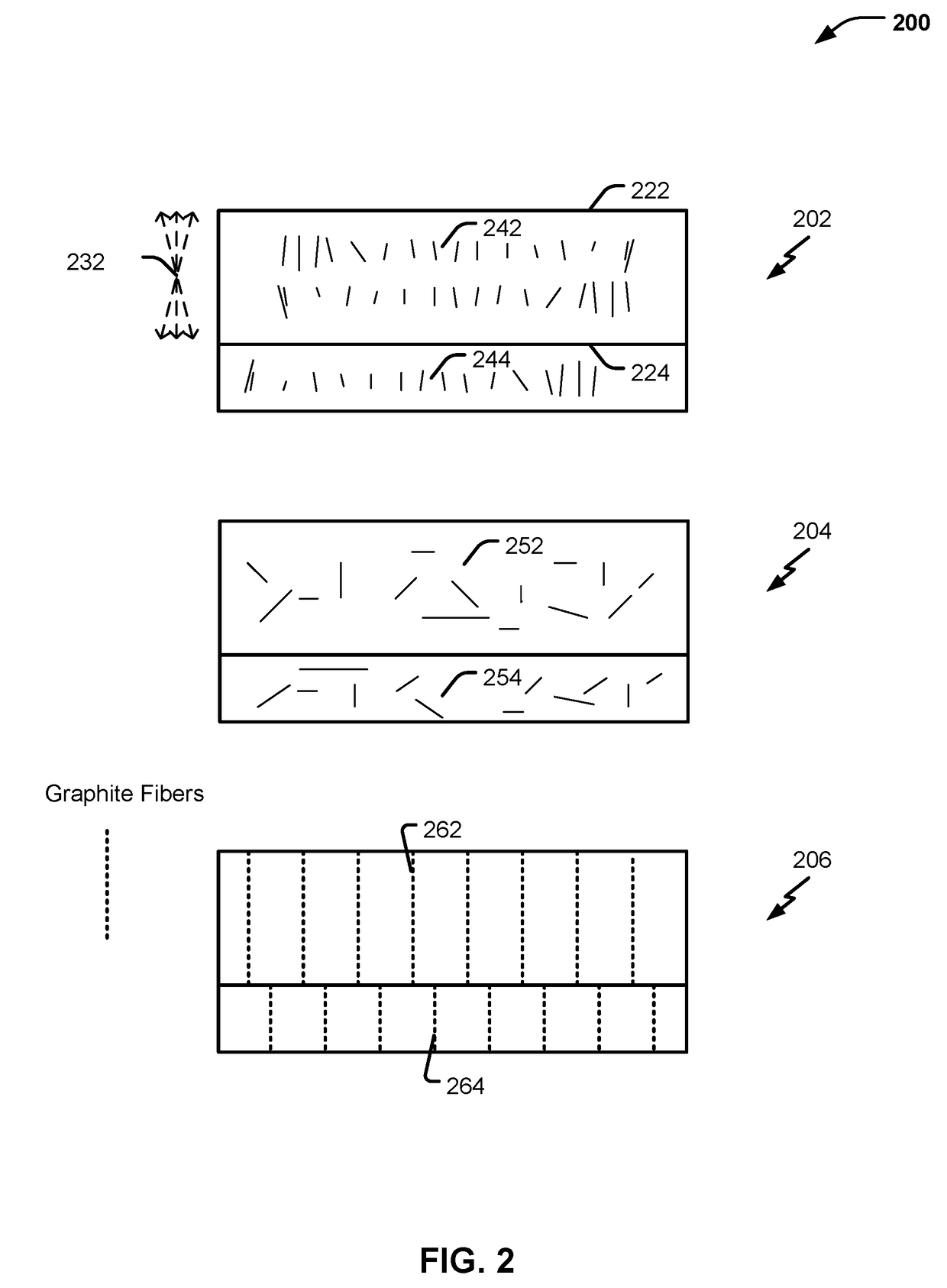 Composite thermal interface objects