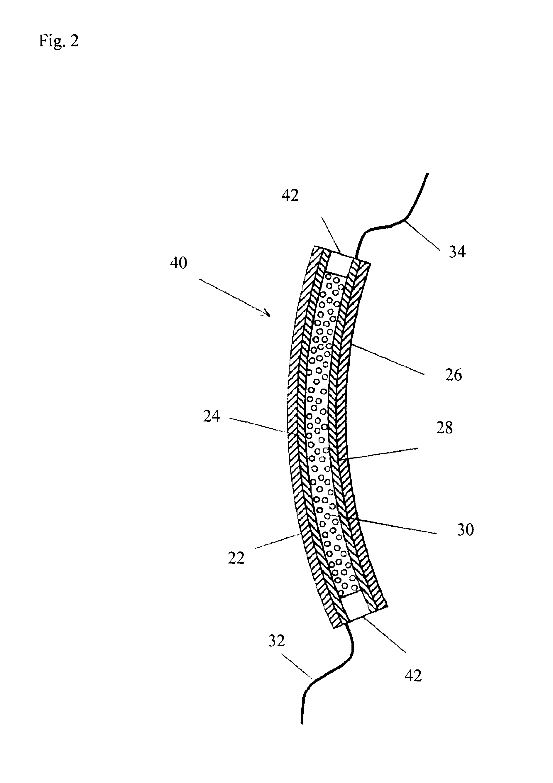 Variable transmittance optical devices