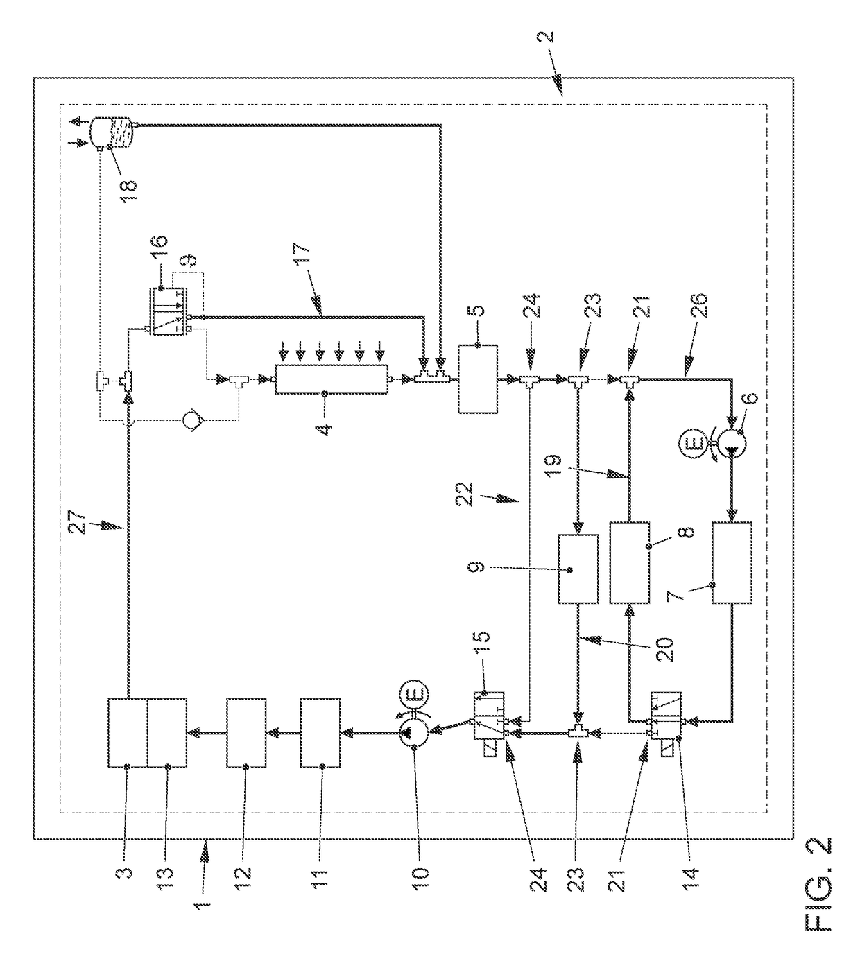 Motor vehicle with a cooling system