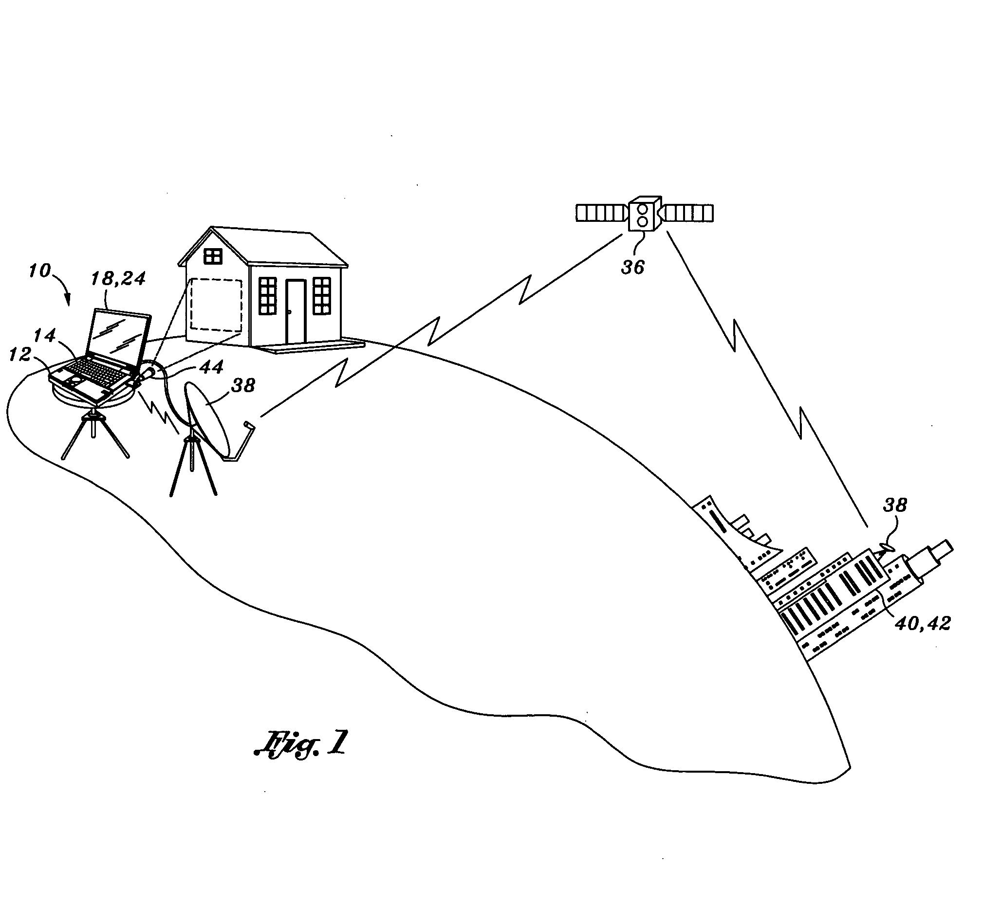 Portable projector system