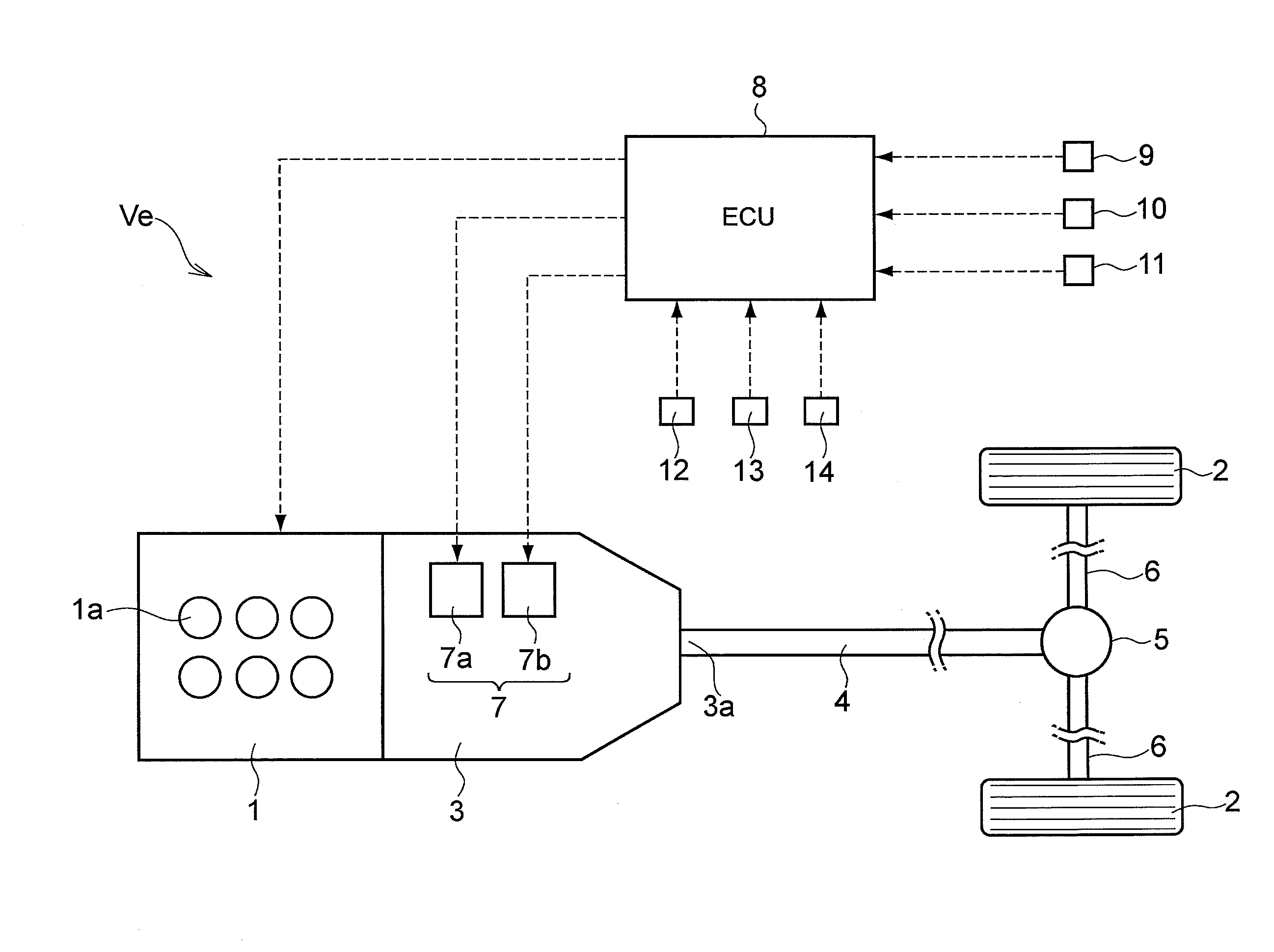 Vehicle control system