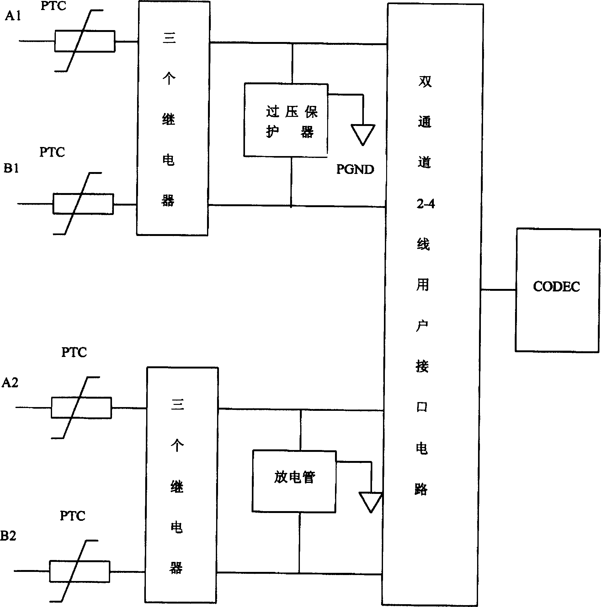 Two-channel 2-4 line user's interface device