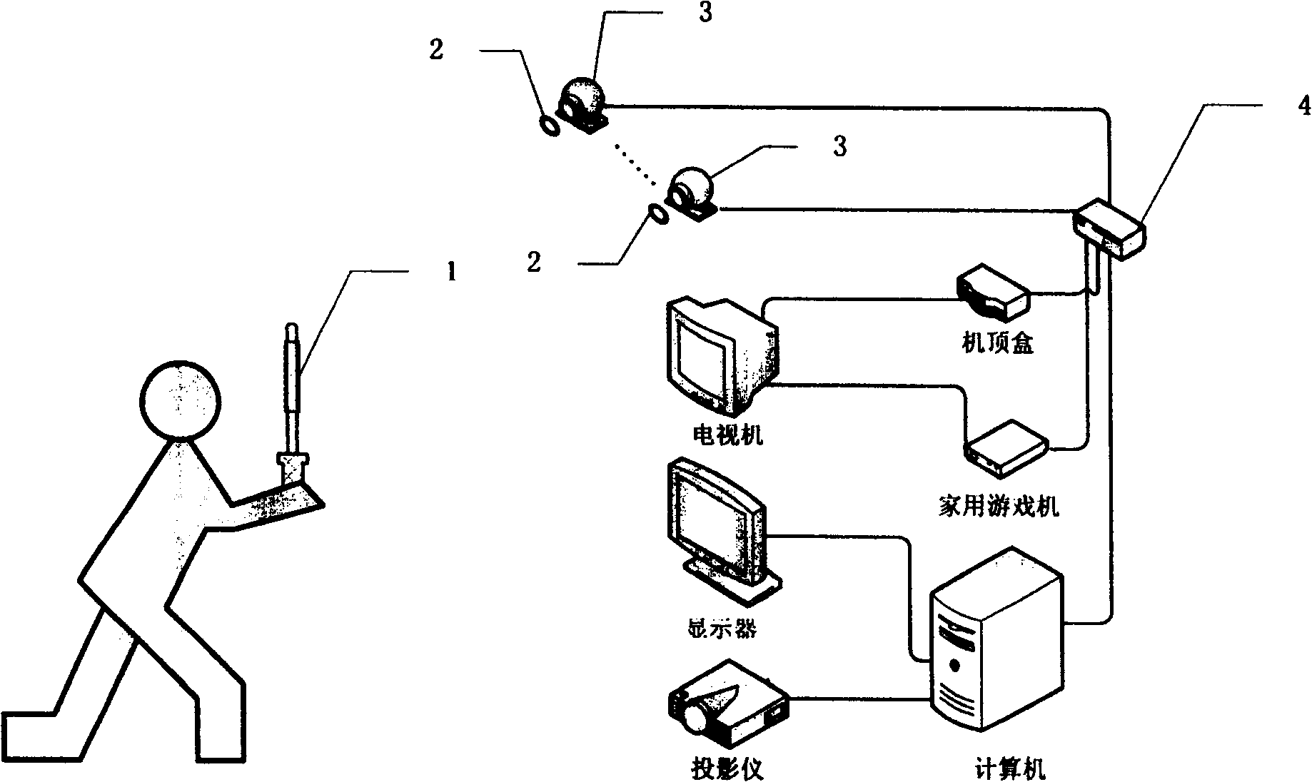 Position posture tracing system