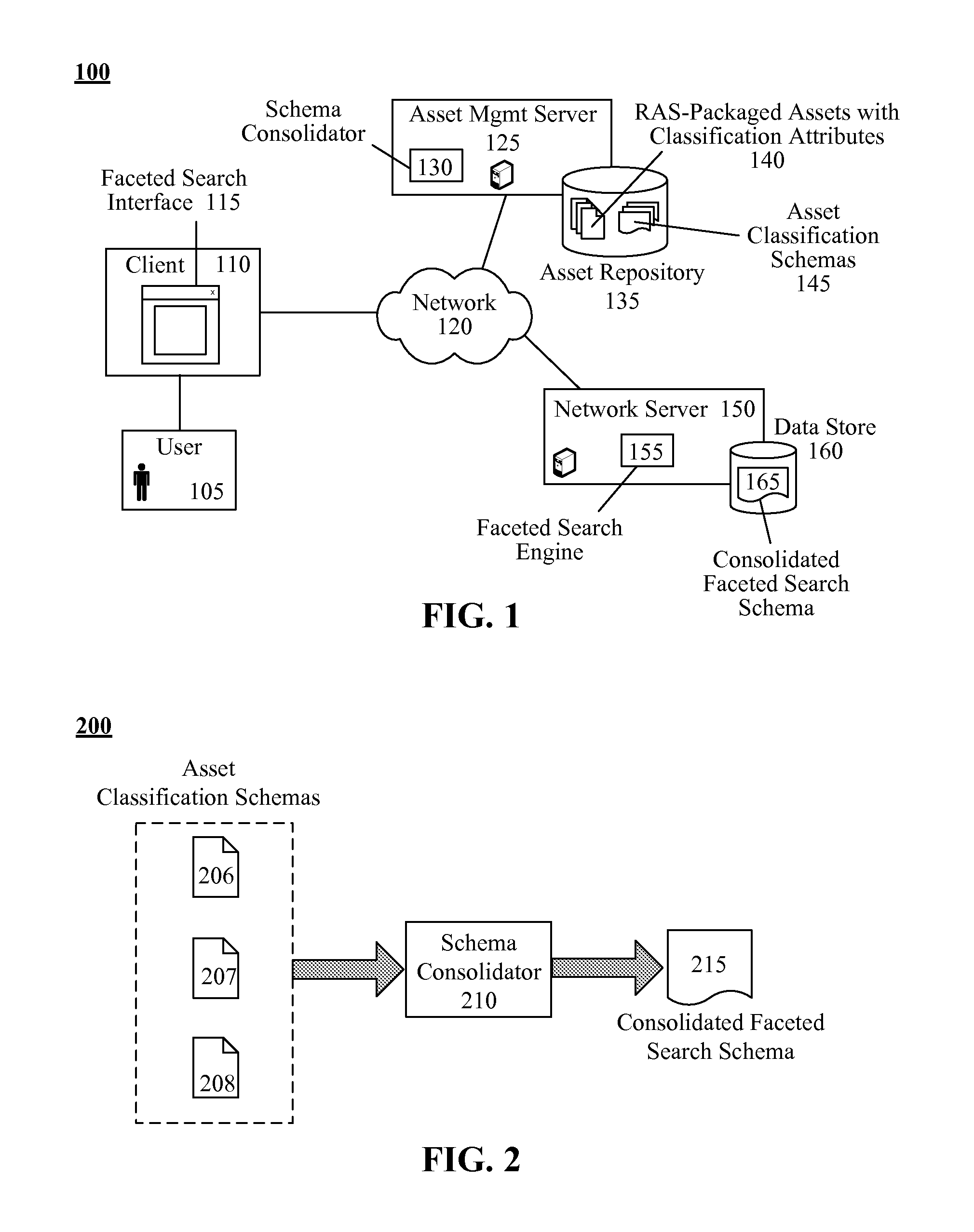 Faceted search on assets packaged according to the reusable asset specification (RAS)