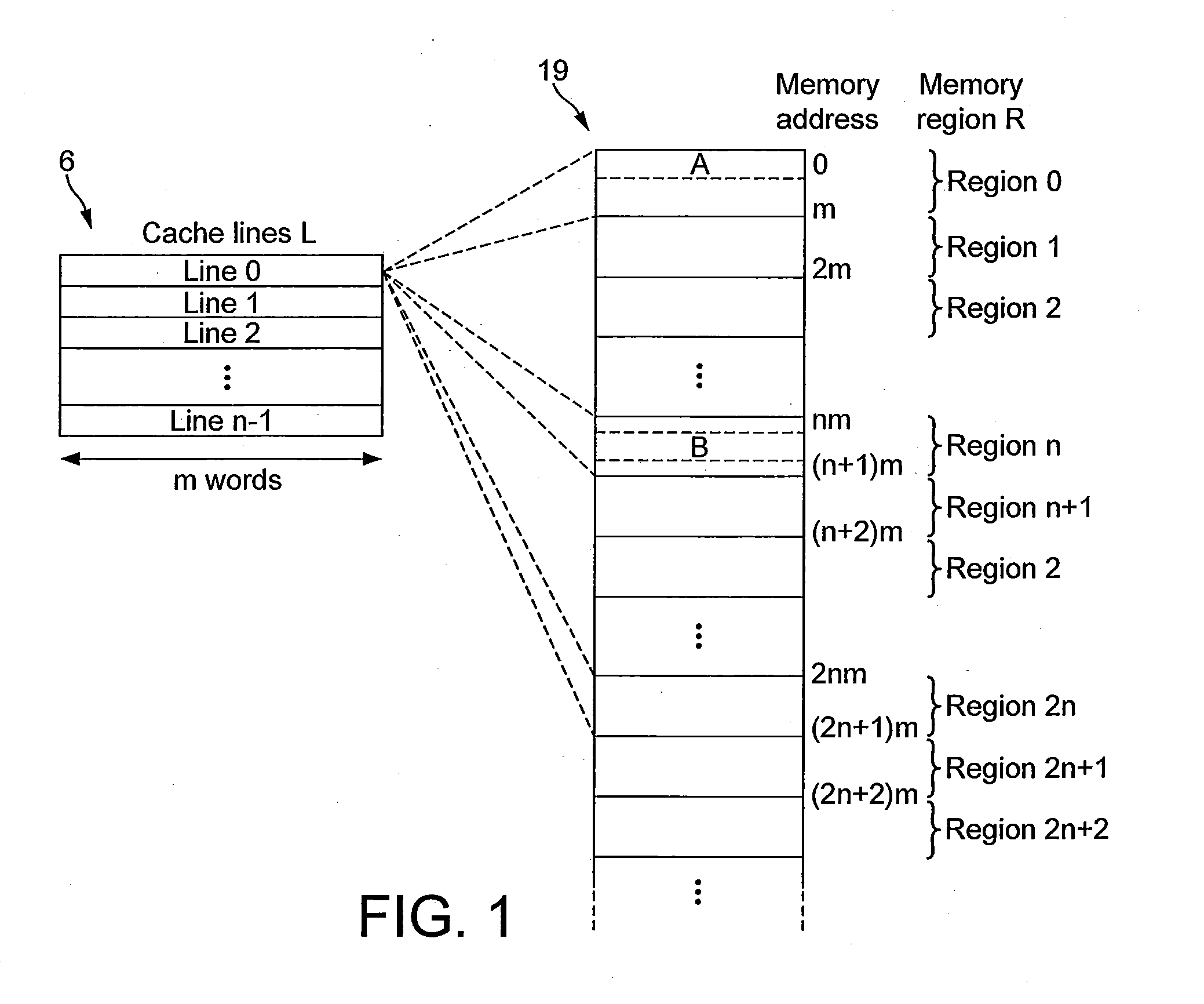 Instruction cache