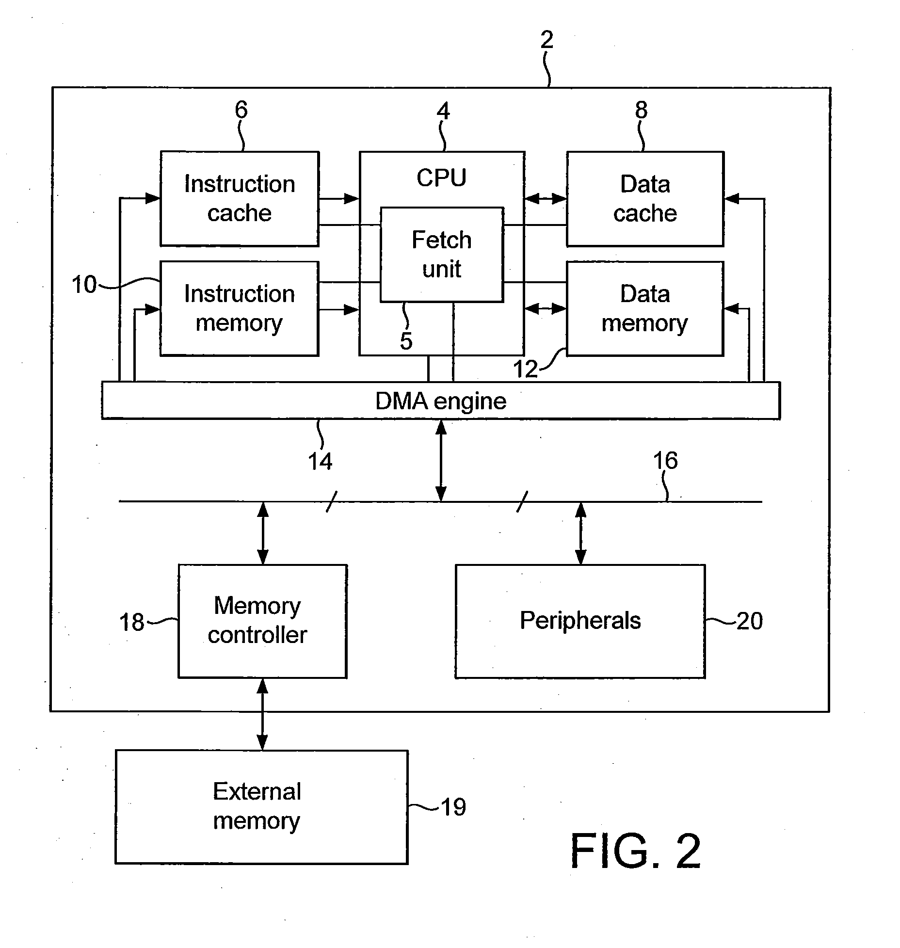 Instruction cache