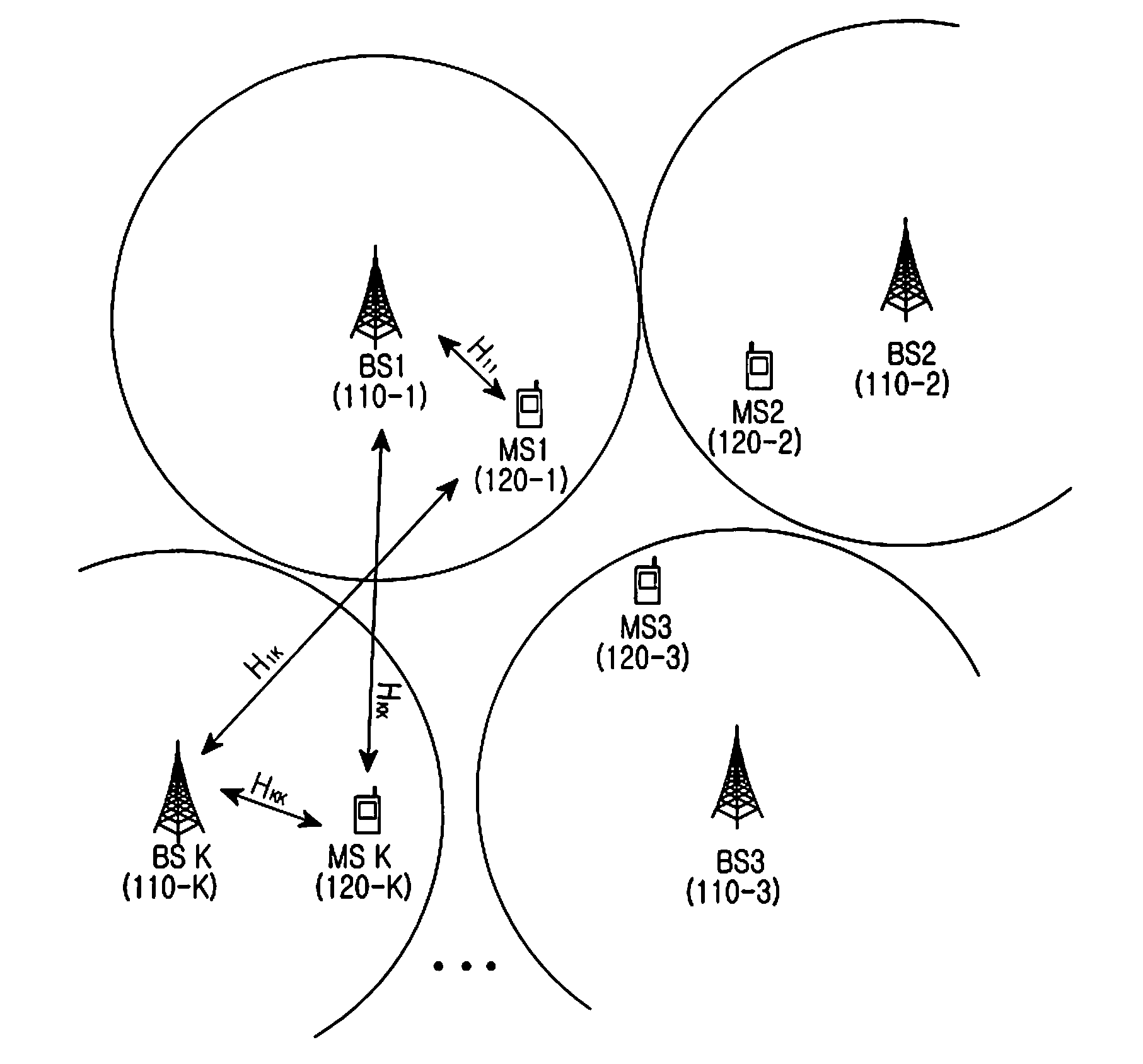 Apparatus and method for calibration for cooperative multiple input multiple output in a wireless communication system