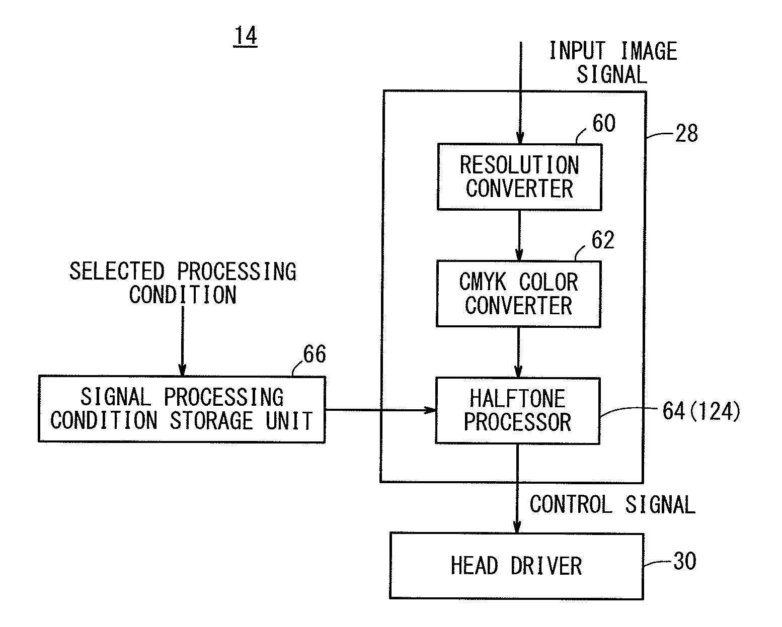 Processing condition selecting apparatus, processing condition selecting method, and storage medium