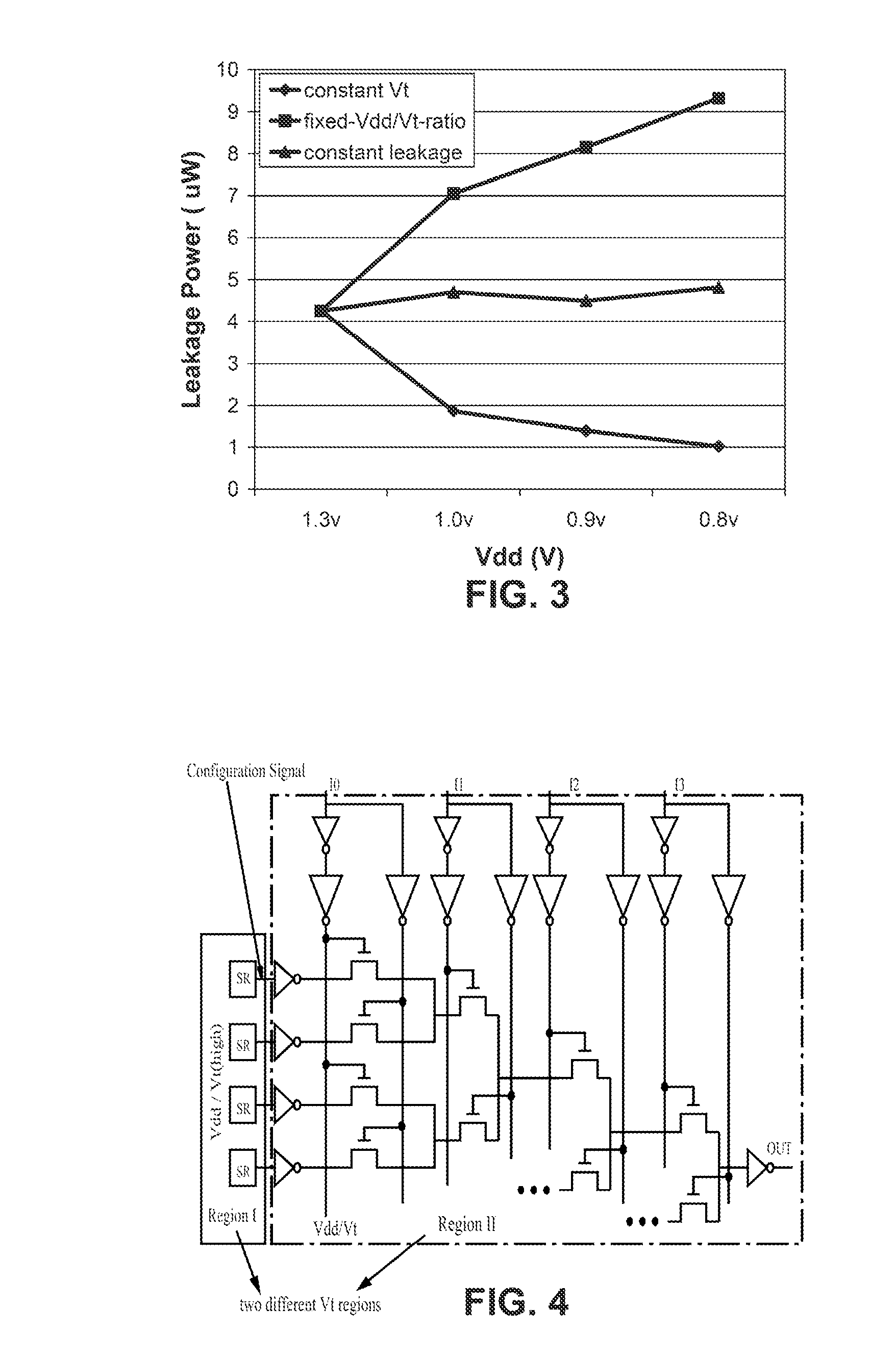 Low-power FPGA circuits and methods