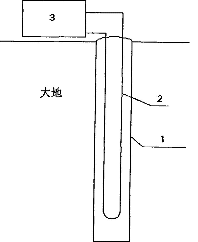 Rock thermophysics on-site test method under non-constant power condition