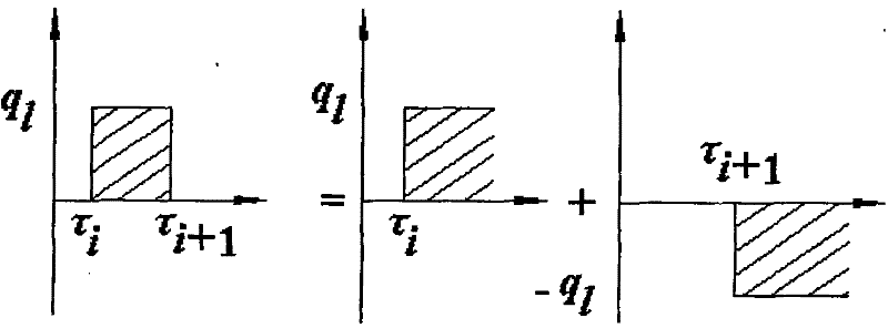 Rock thermophysics on-site test method under non-constant power condition