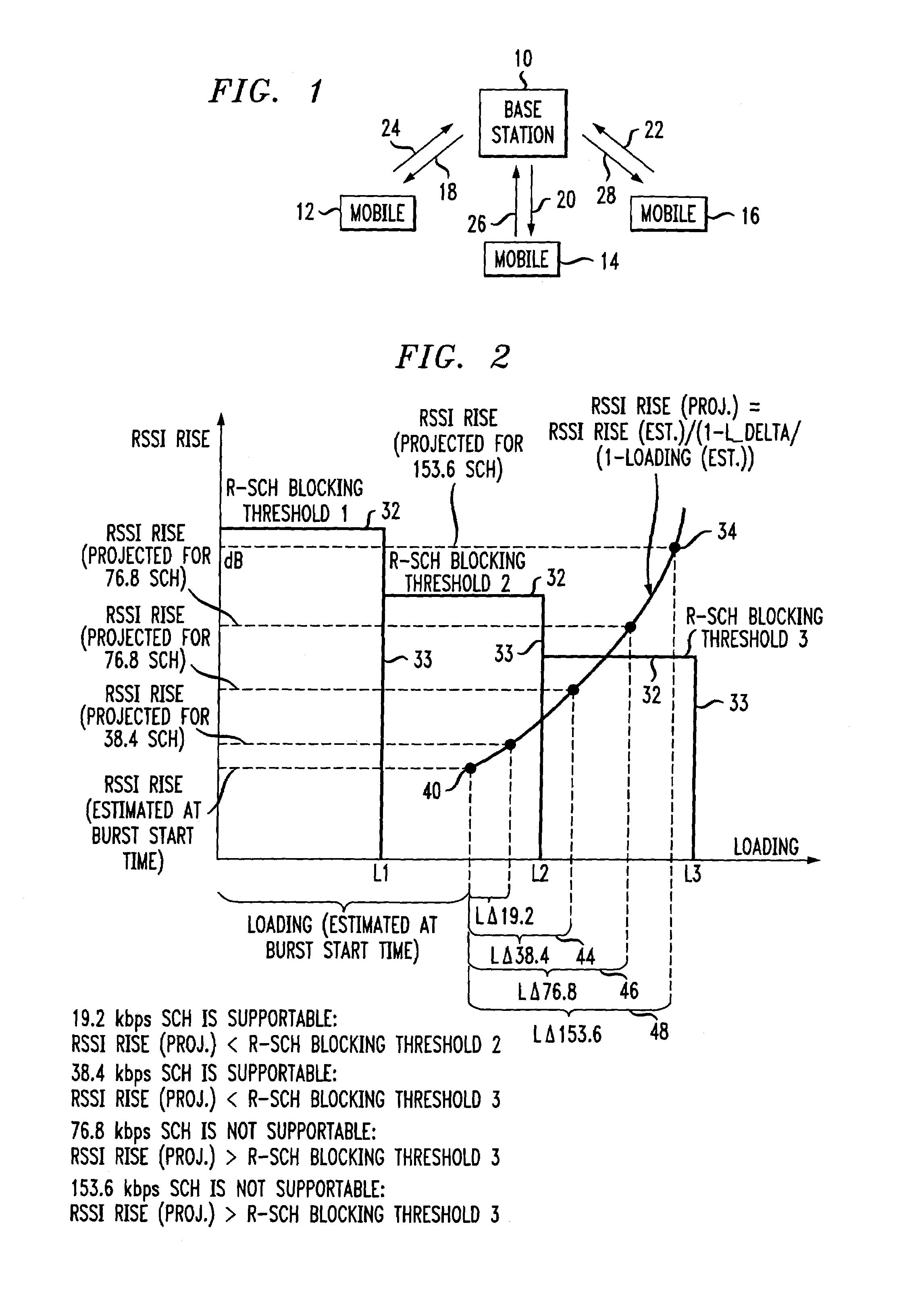 Method of determining transmission rate from a mobile station to a base station in a wireless communication system