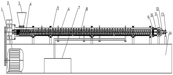 Environment-friendly reclaimed rubber extrusion equipment