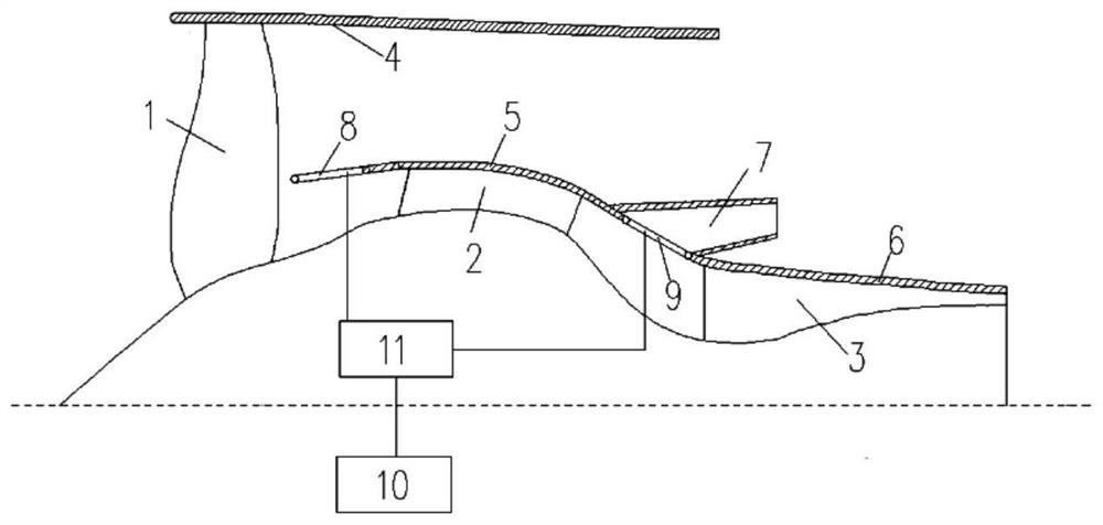 Aeroengine core machine, control method and aeroengine