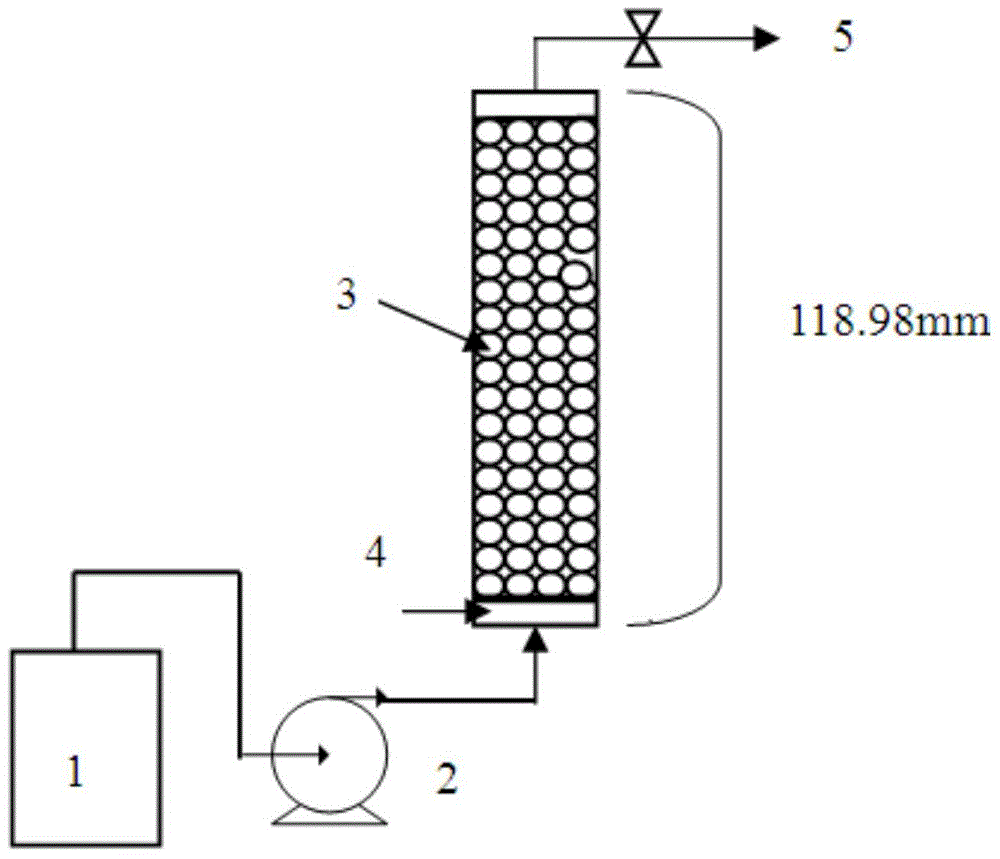 Granular Schwertmannite and its preparation method and use