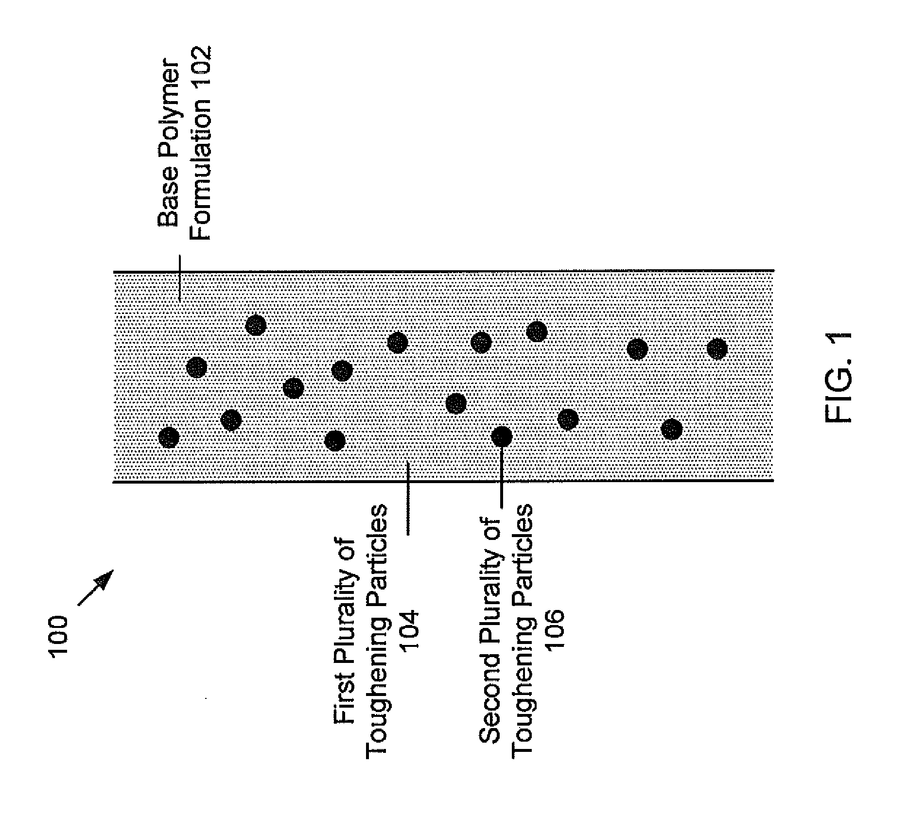 Particle-toughened fiber-reinforced polymer composites