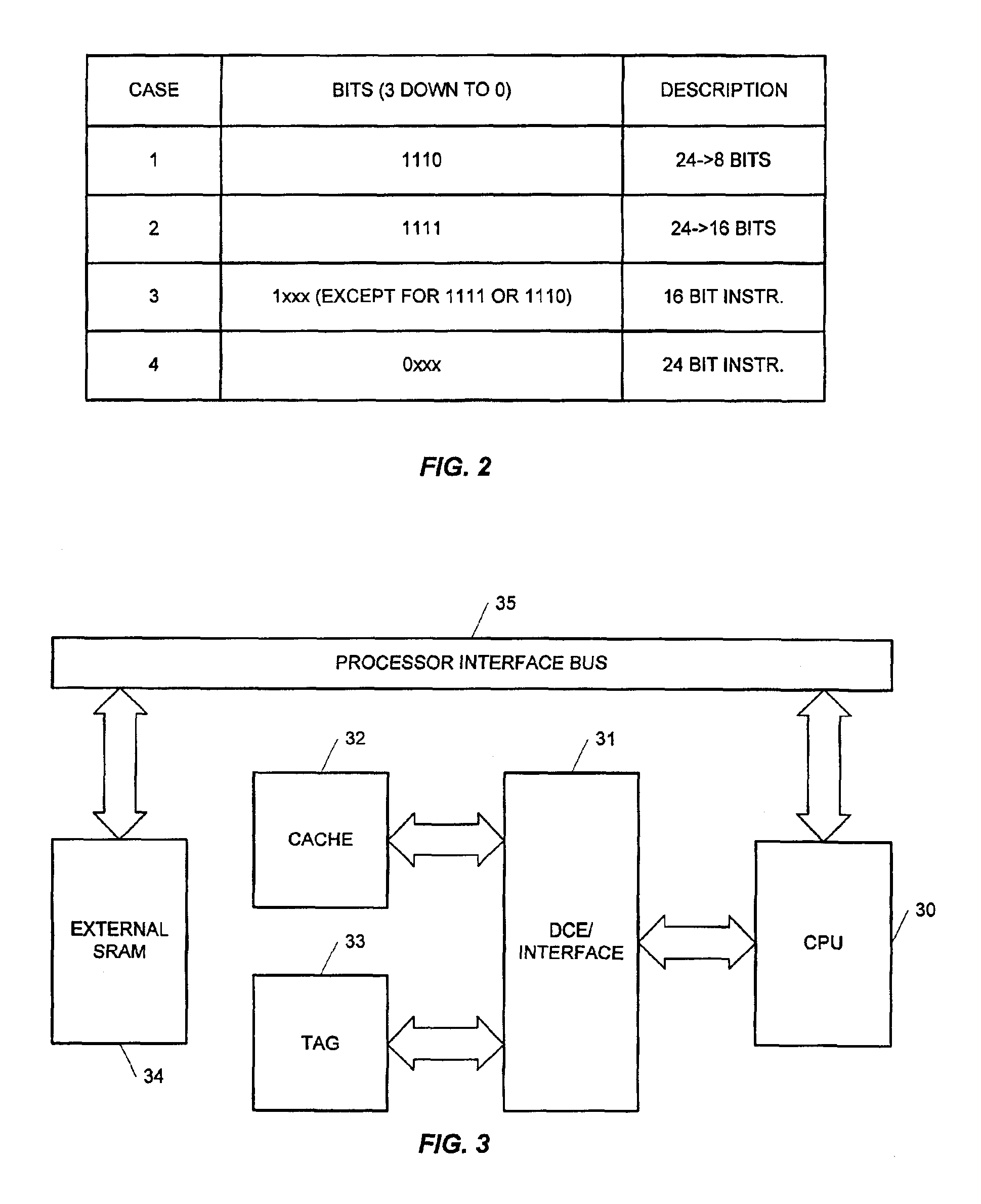 Apparatus for one-cycle decompression of compressed data and methods of operation thereof