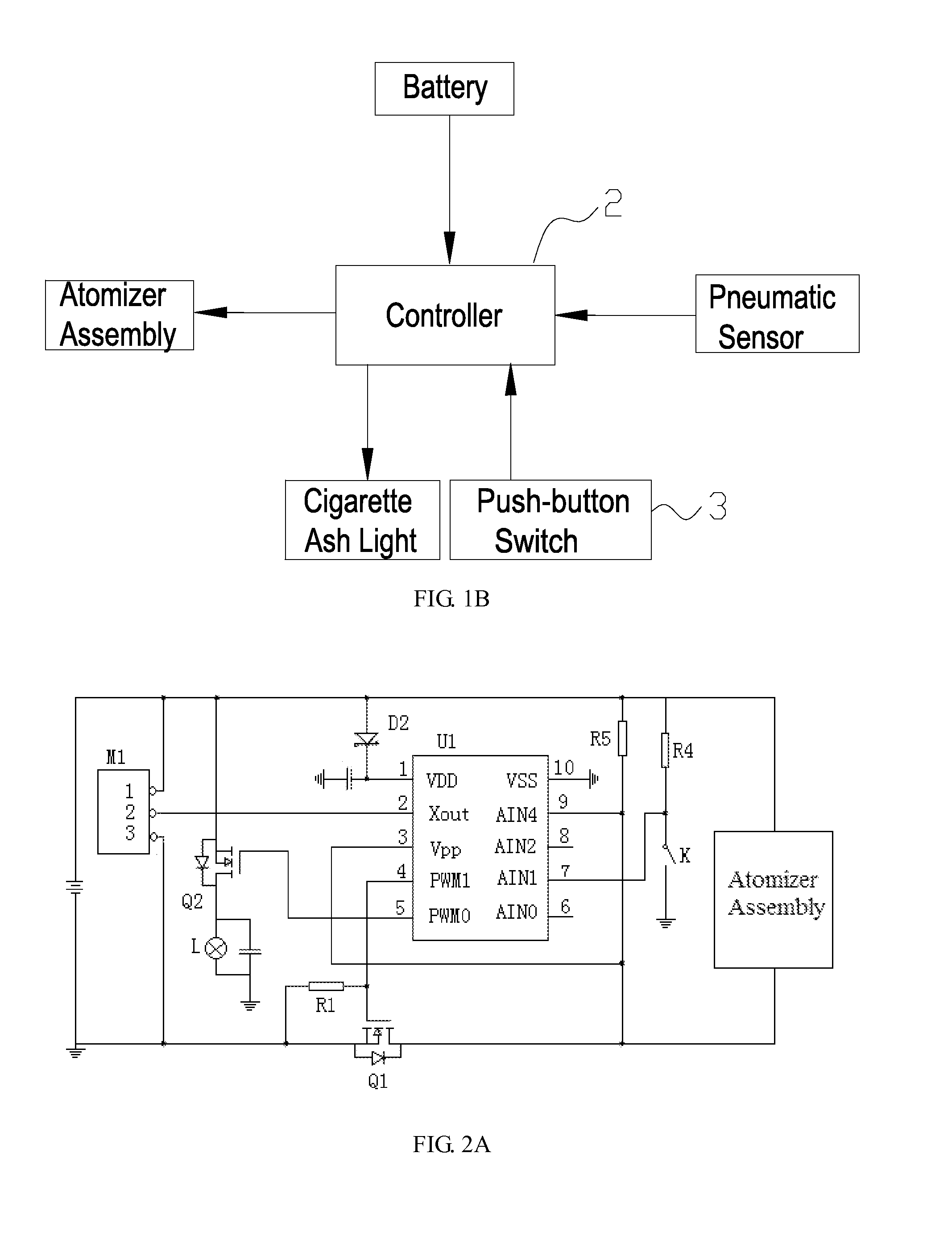 Electronic cigarette and method for electronic cigarette extinguishment