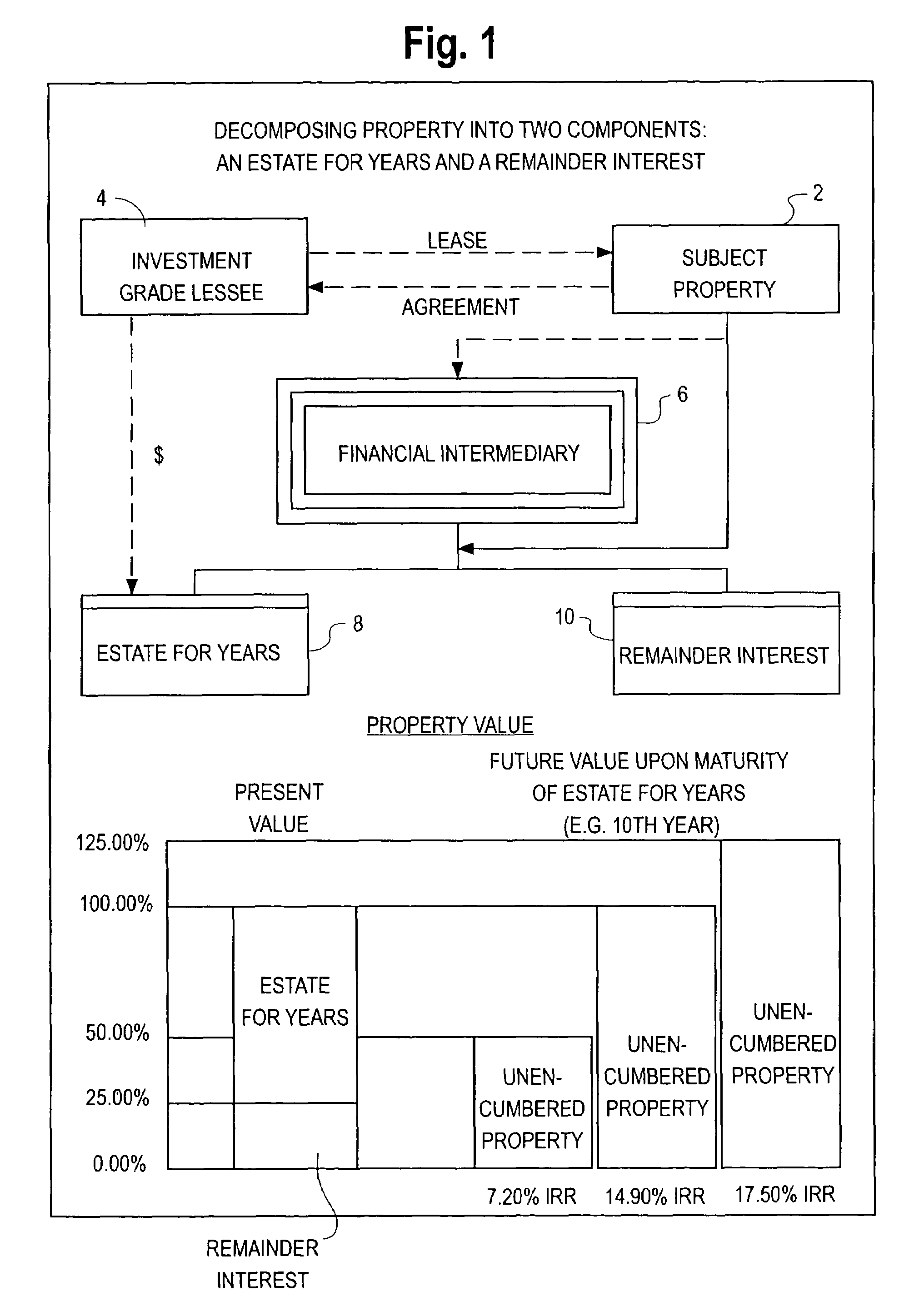 Computer support for valuing and trading securities that produce mostly tax-exempt income