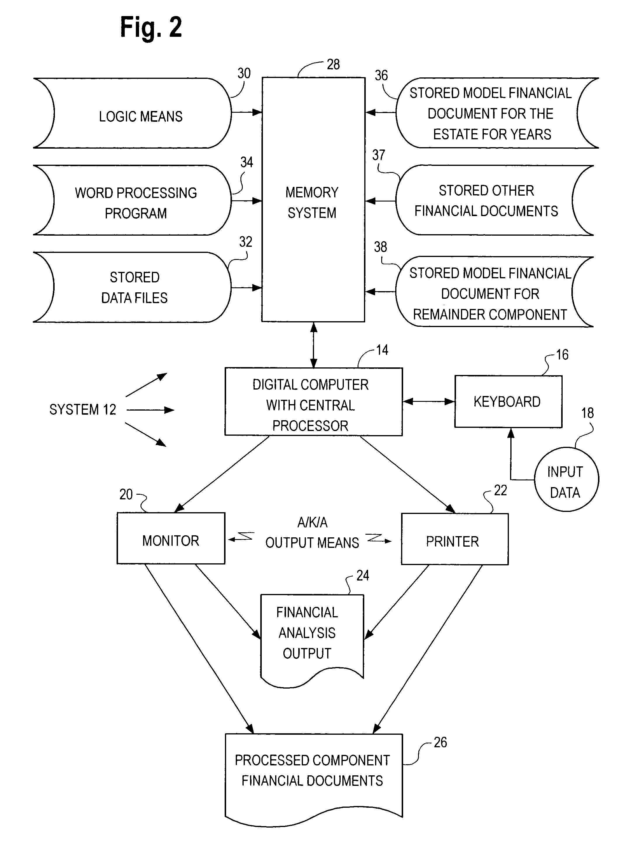 Computer support for valuing and trading securities that produce mostly tax-exempt income