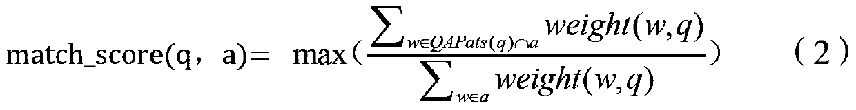 A data processing method and device for retrieval