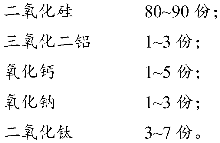 Nano TiO2 self-cleaning functional ceramic as well as preparation method and application thereof