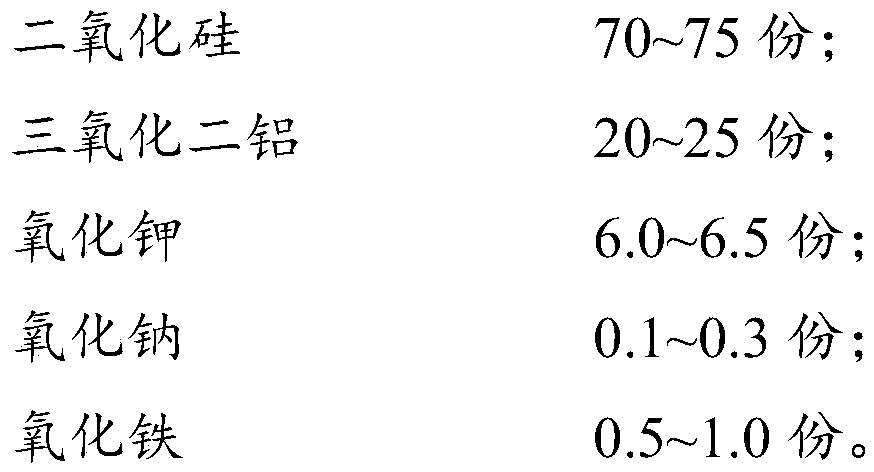 Nano TiO2 self-cleaning functional ceramic as well as preparation method and application thereof