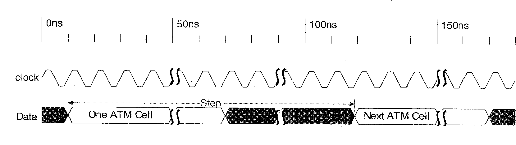 Method and device for controlling ATM network flow based on FPGA