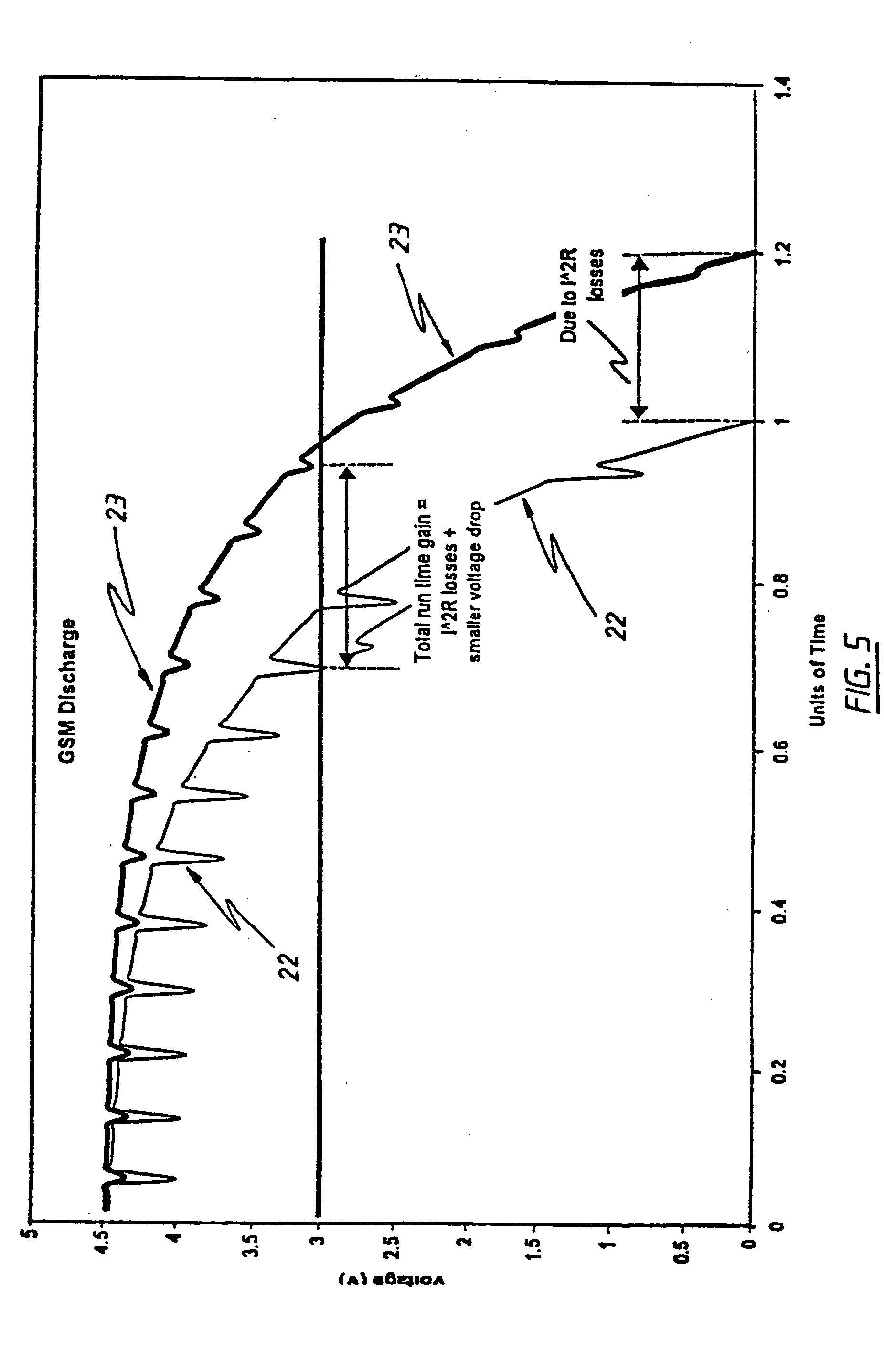 Energy storage device