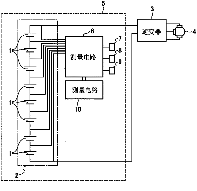 Cell state supervision apparatus