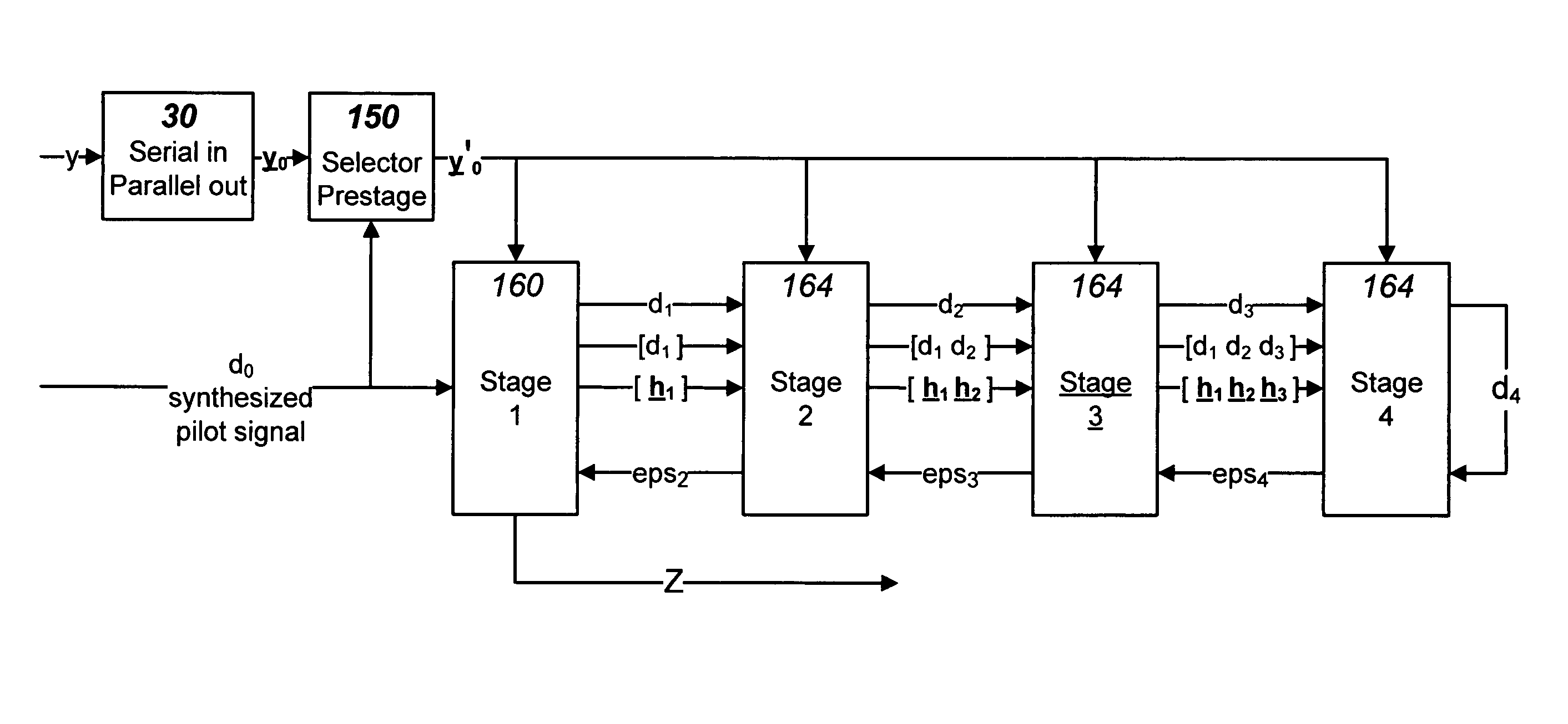 Efficient adaptive filters for CDMA wireless systems