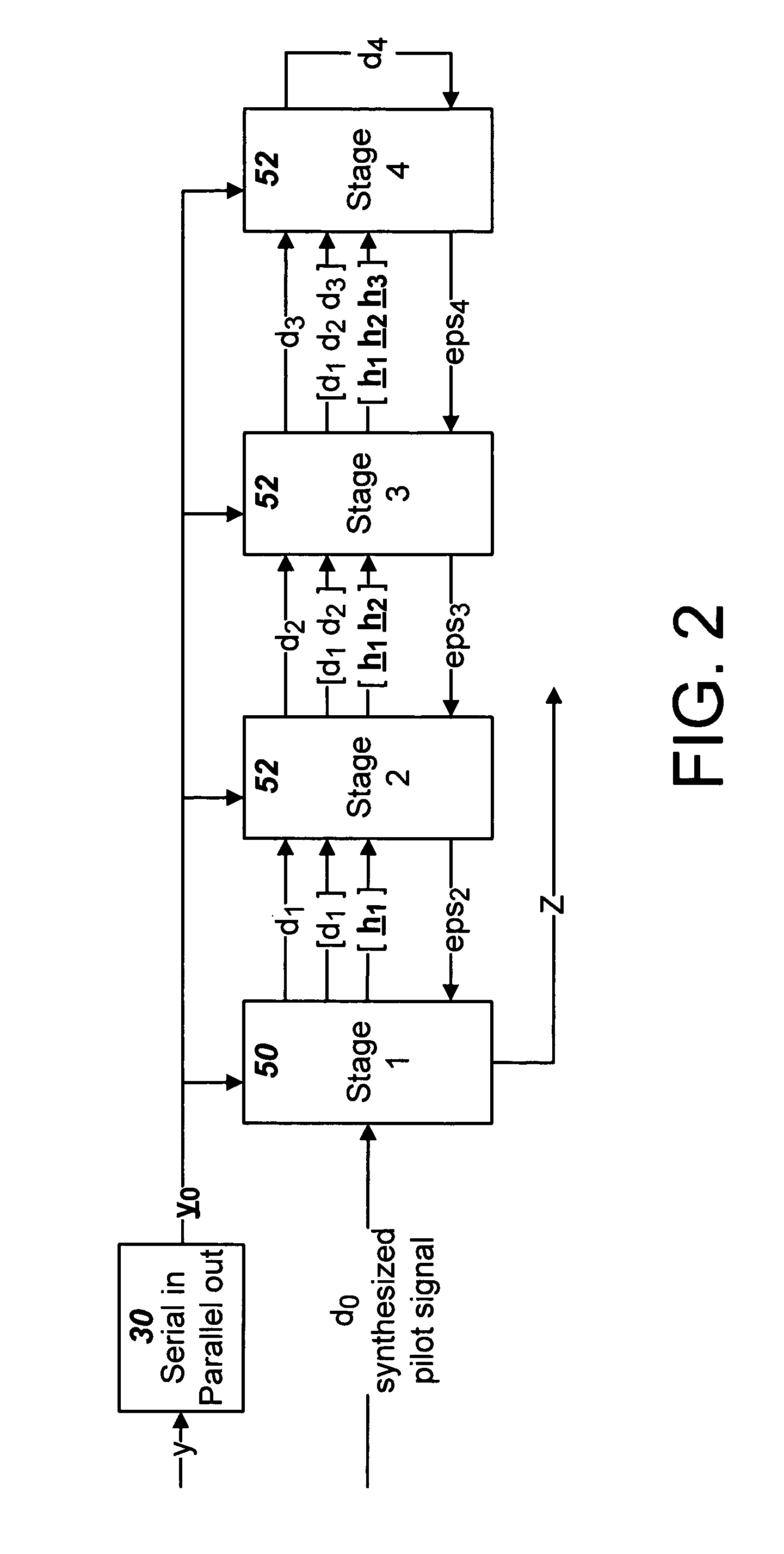 Efficient adaptive filters for CDMA wireless systems