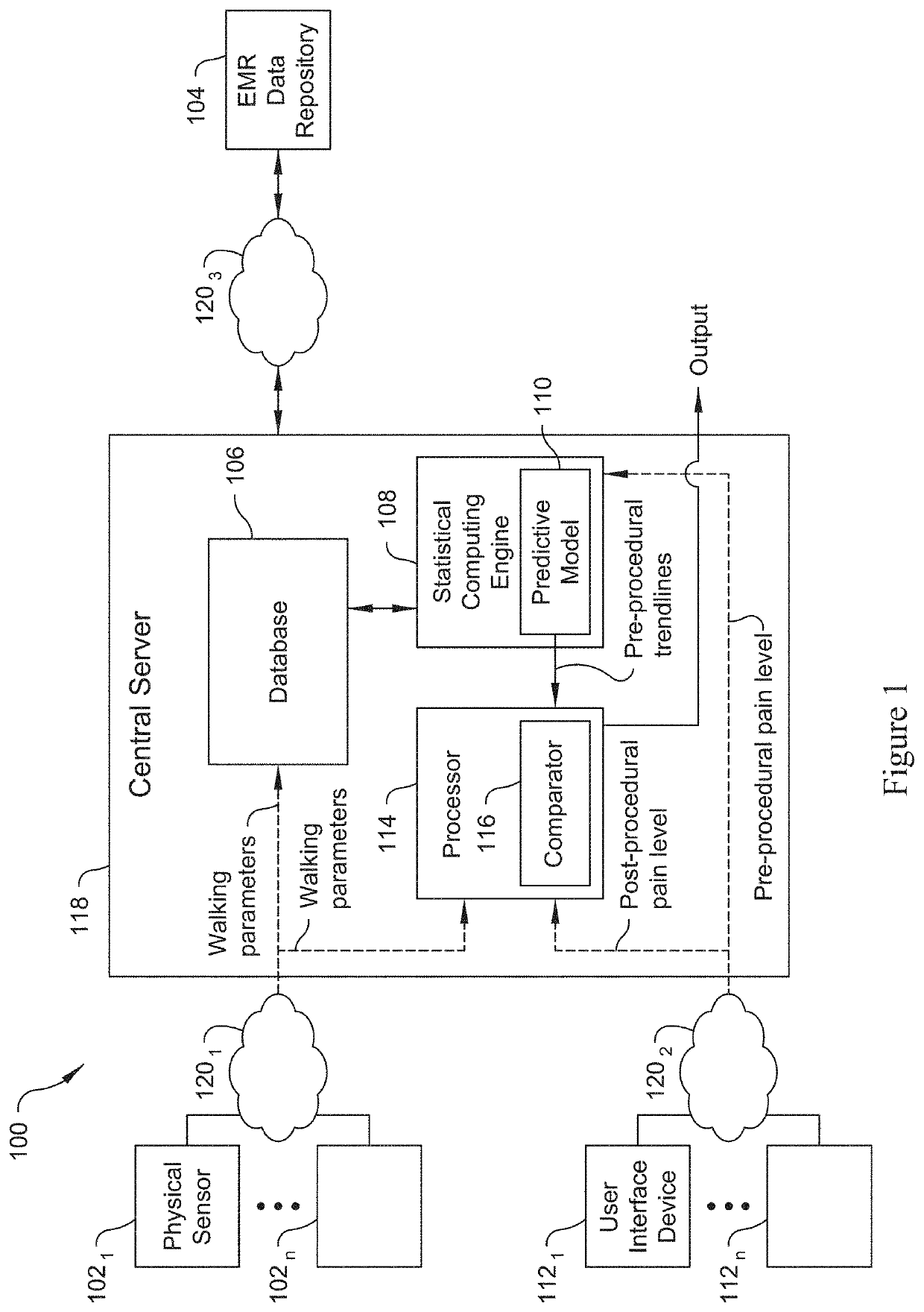 System for tracking patient recovery following an orthopedic procedure