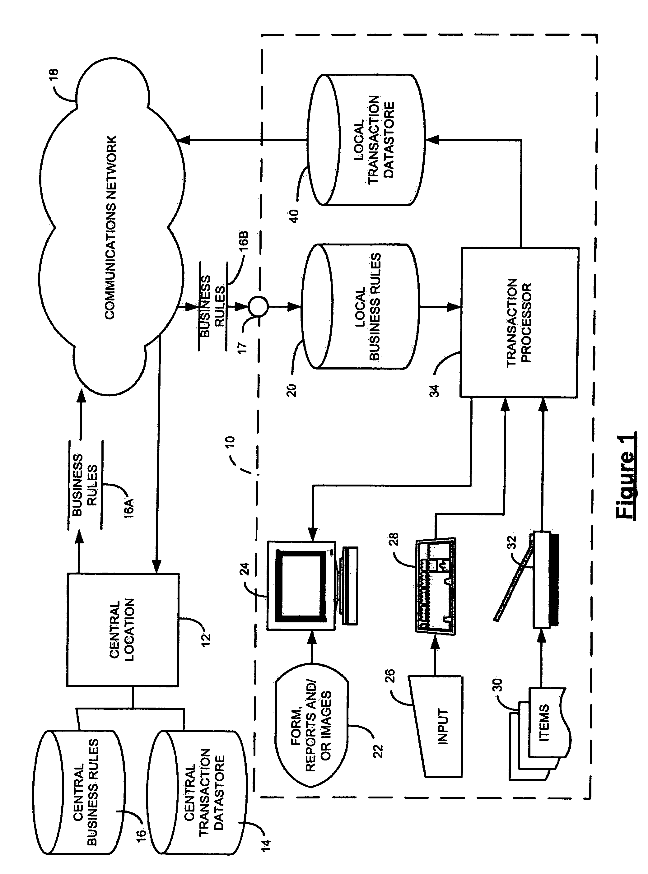 Real time image quality analysis and verification