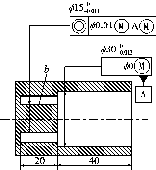 A coaxiality assessment method for the dual maximum physical requirements of bore shaft parts