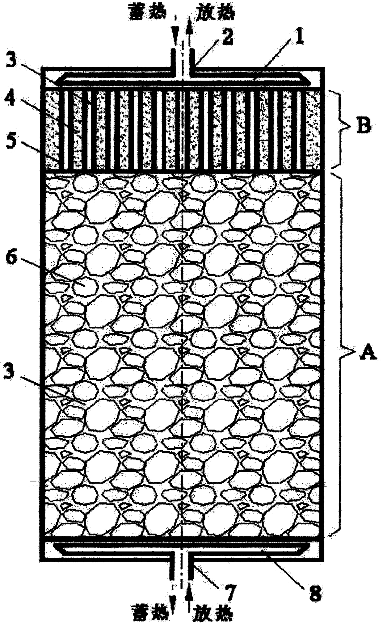 Improved hybrid energy-storage single tank