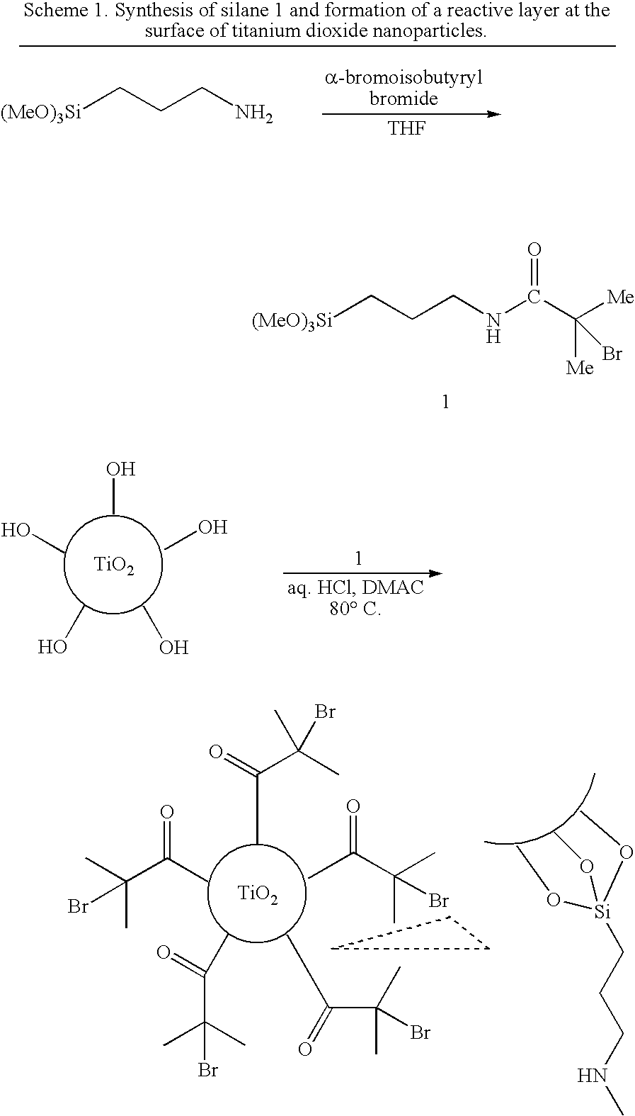 Surface modification of metal oxide nanoparticles