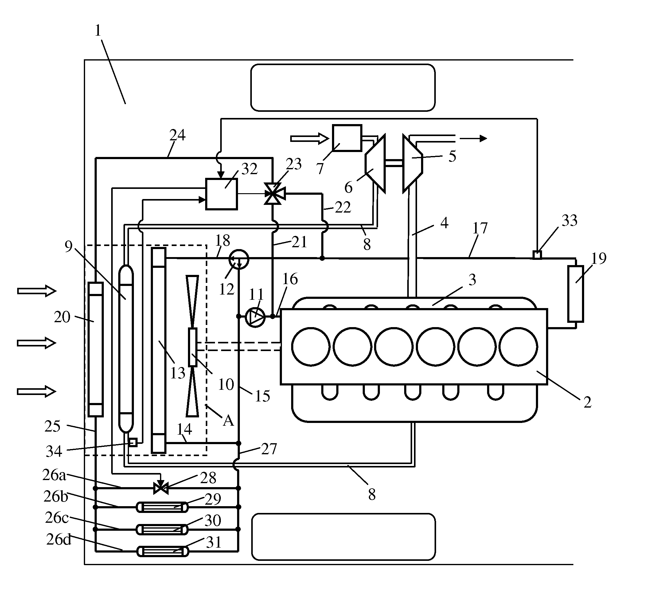 Cooling system in a vehicle