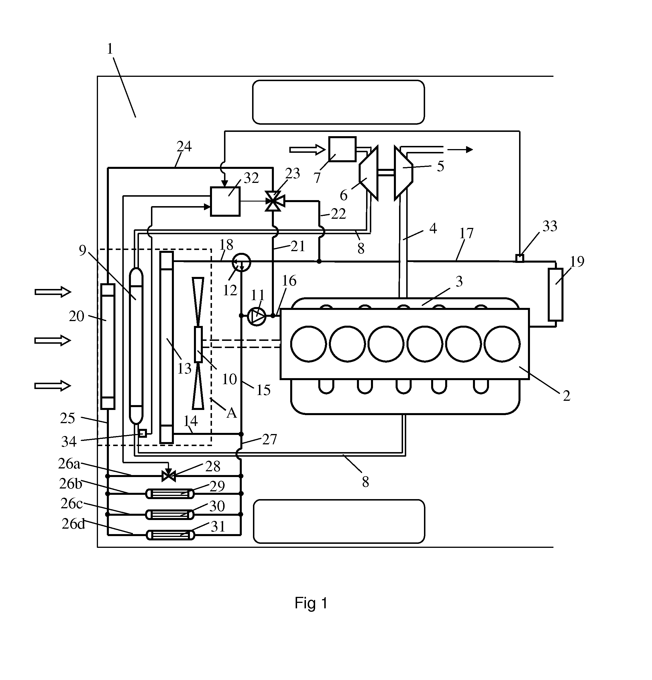 Cooling system in a vehicle