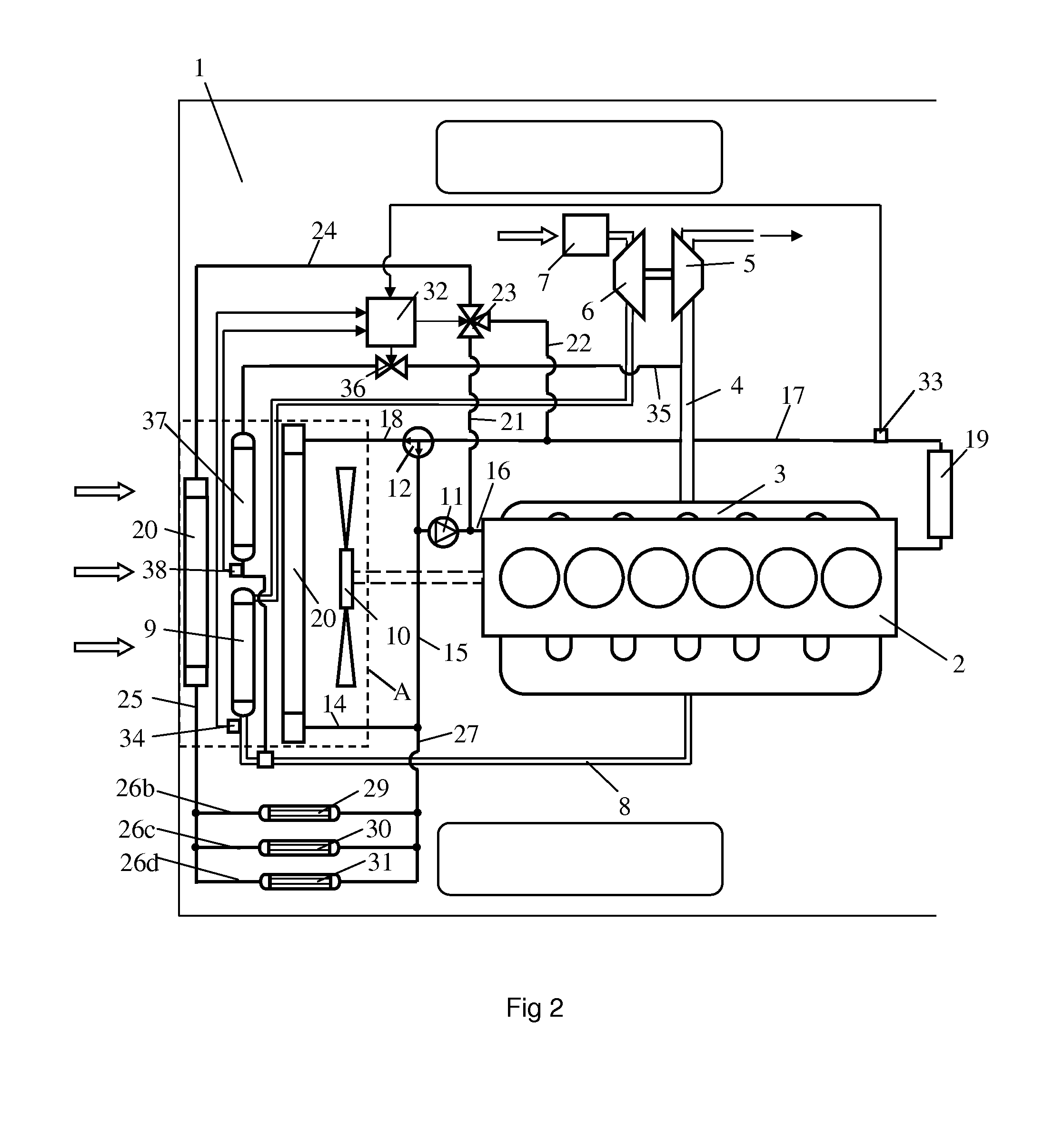 Cooling system in a vehicle