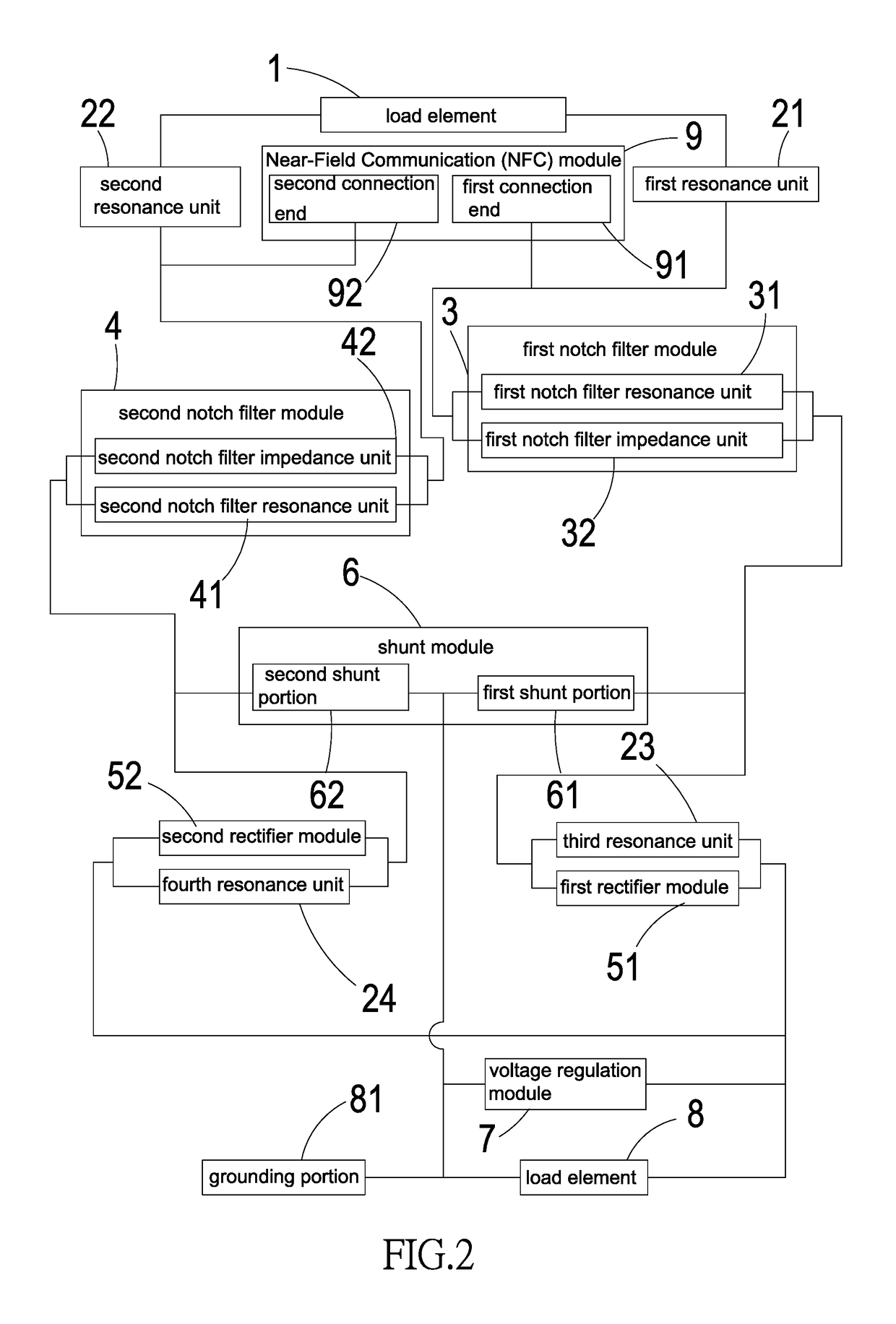 Sharing system of near-field communication and high-frequency wireless charging coils