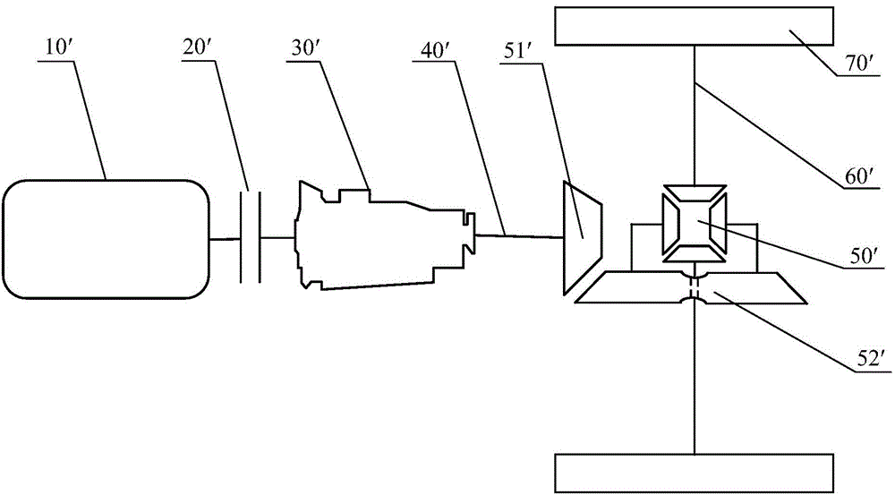 Power system, control method thereof and powered automobile