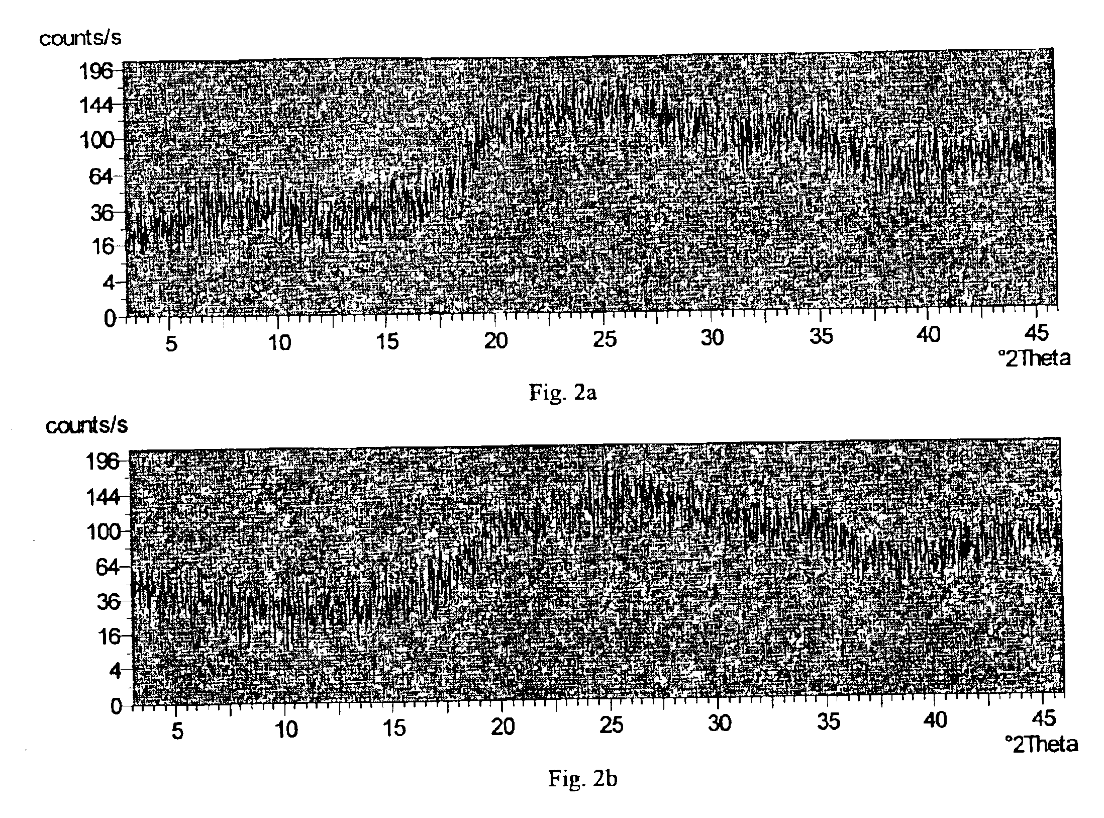 Zirconium phosphate, hafnium phosphate and method of making same