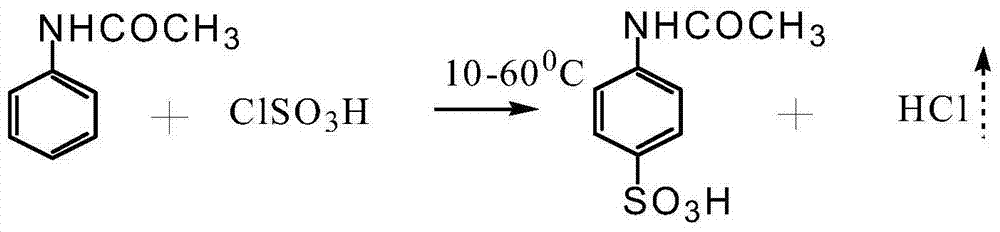 Continuous sulfonating process for synthesizing p-aminophenyl-beta-hydroxyethyl sulfone sulphate