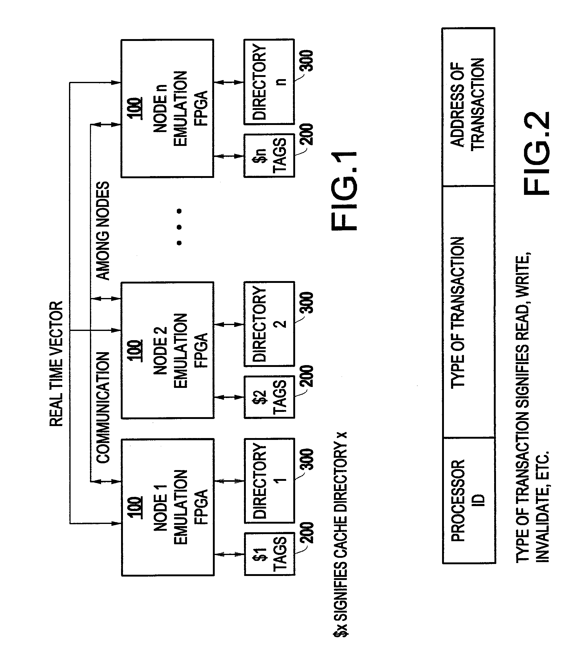 Real time emulation of coherence directories using global sparse directories